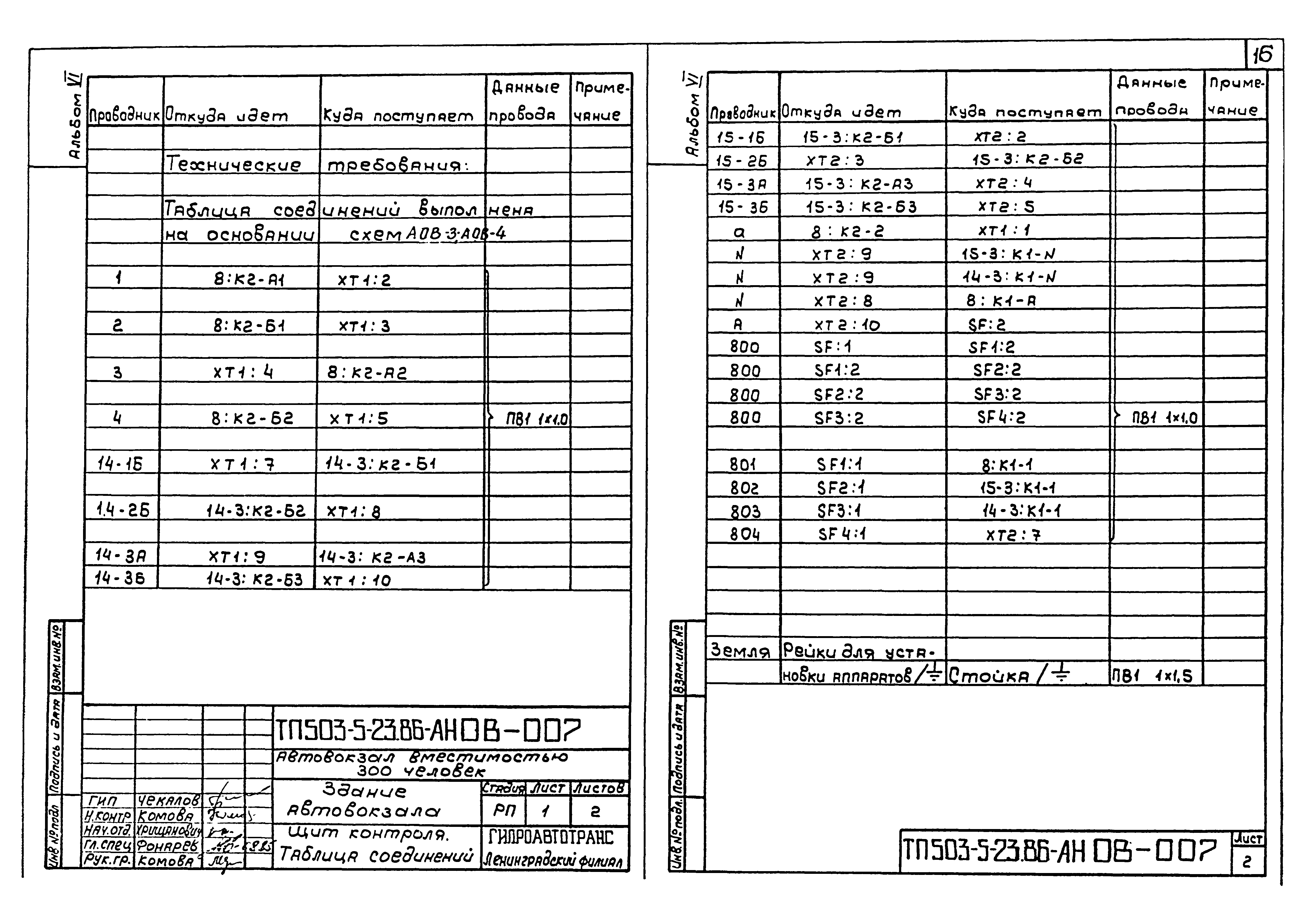 Типовой проект 503-5-23.86