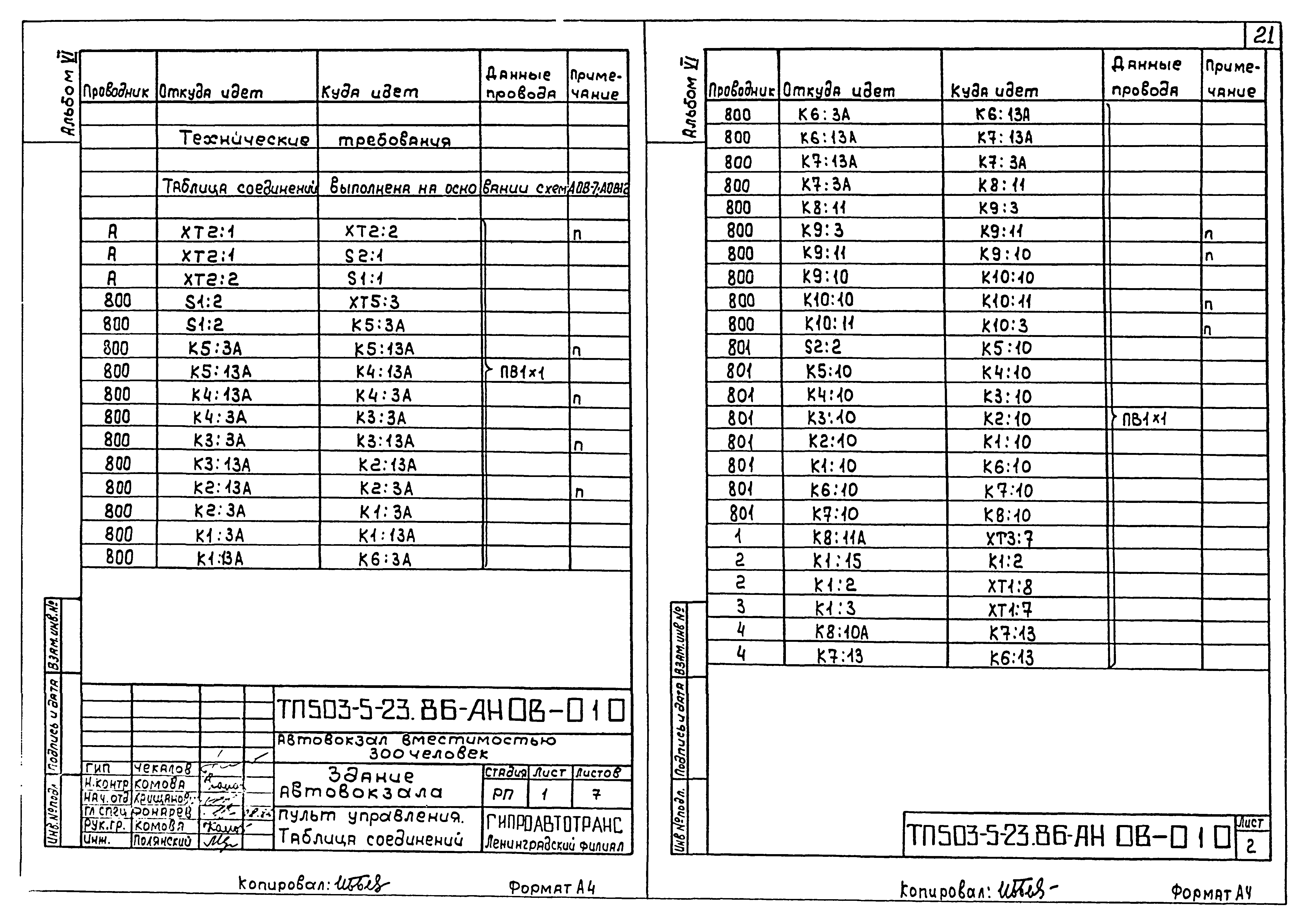 Типовой проект 503-5-23.86