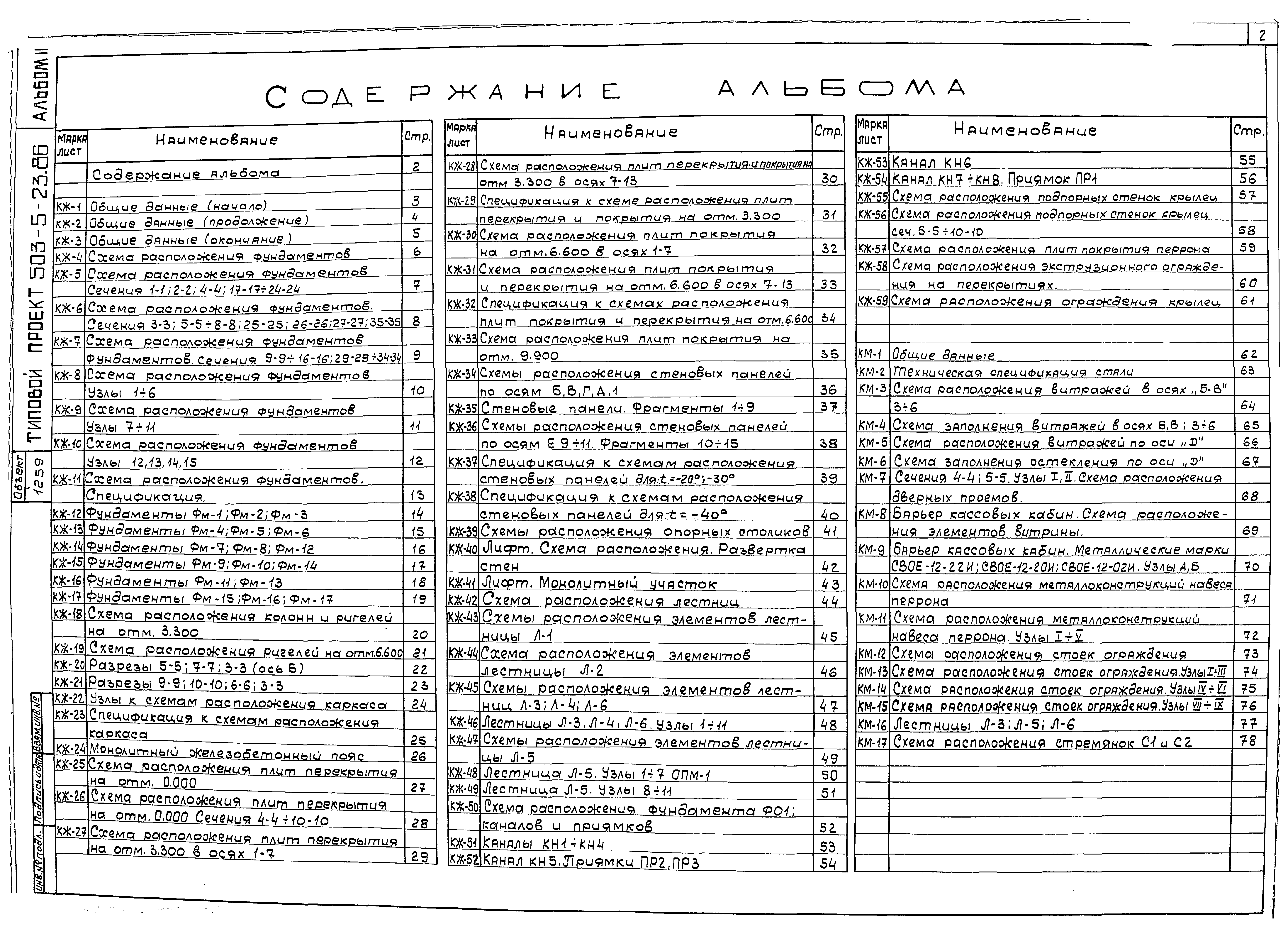 Спецификация к схеме расположения фундаментов