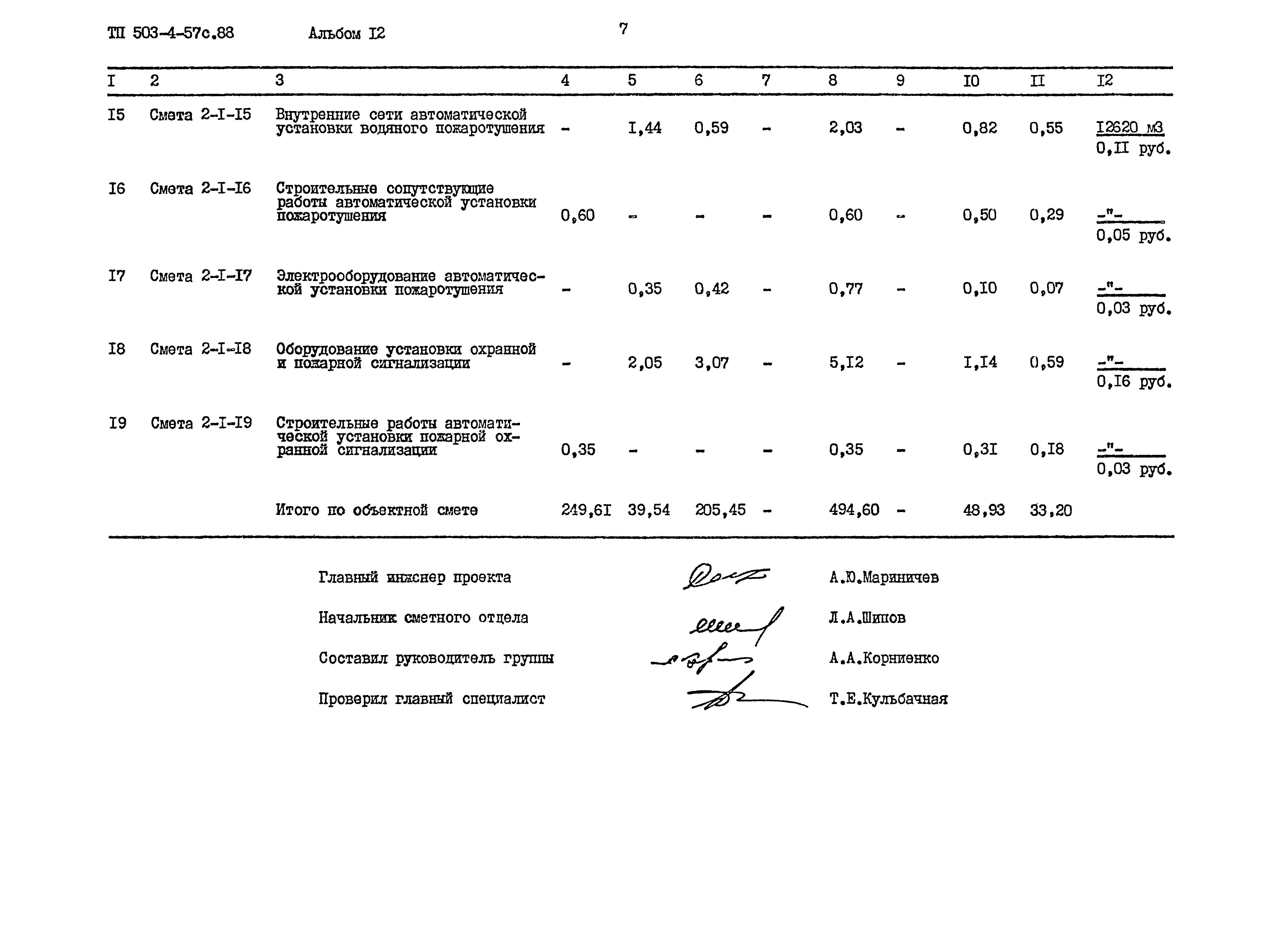 Типовой проект 503-4-57с.88