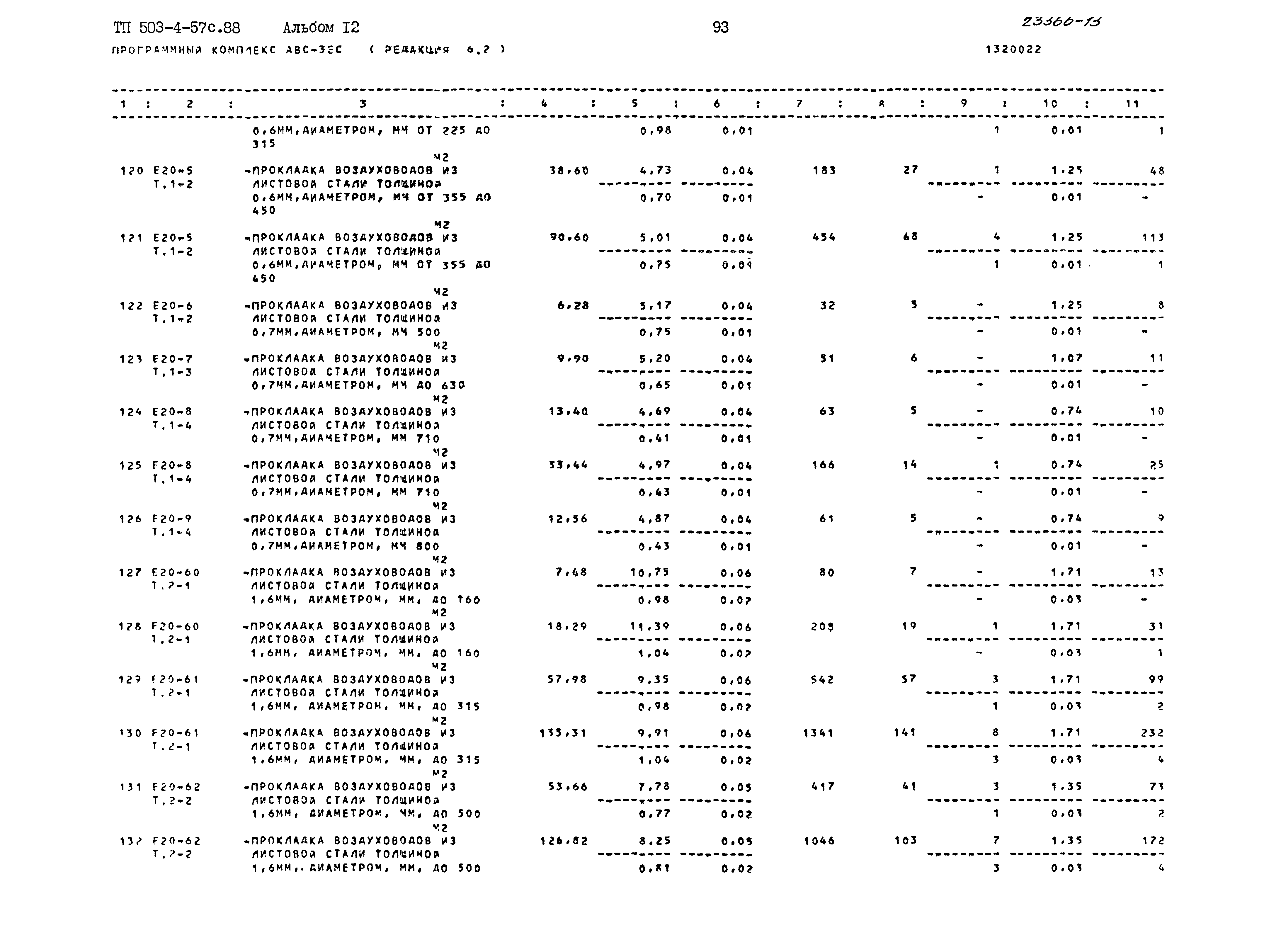 Типовой проект 503-4-57с.88