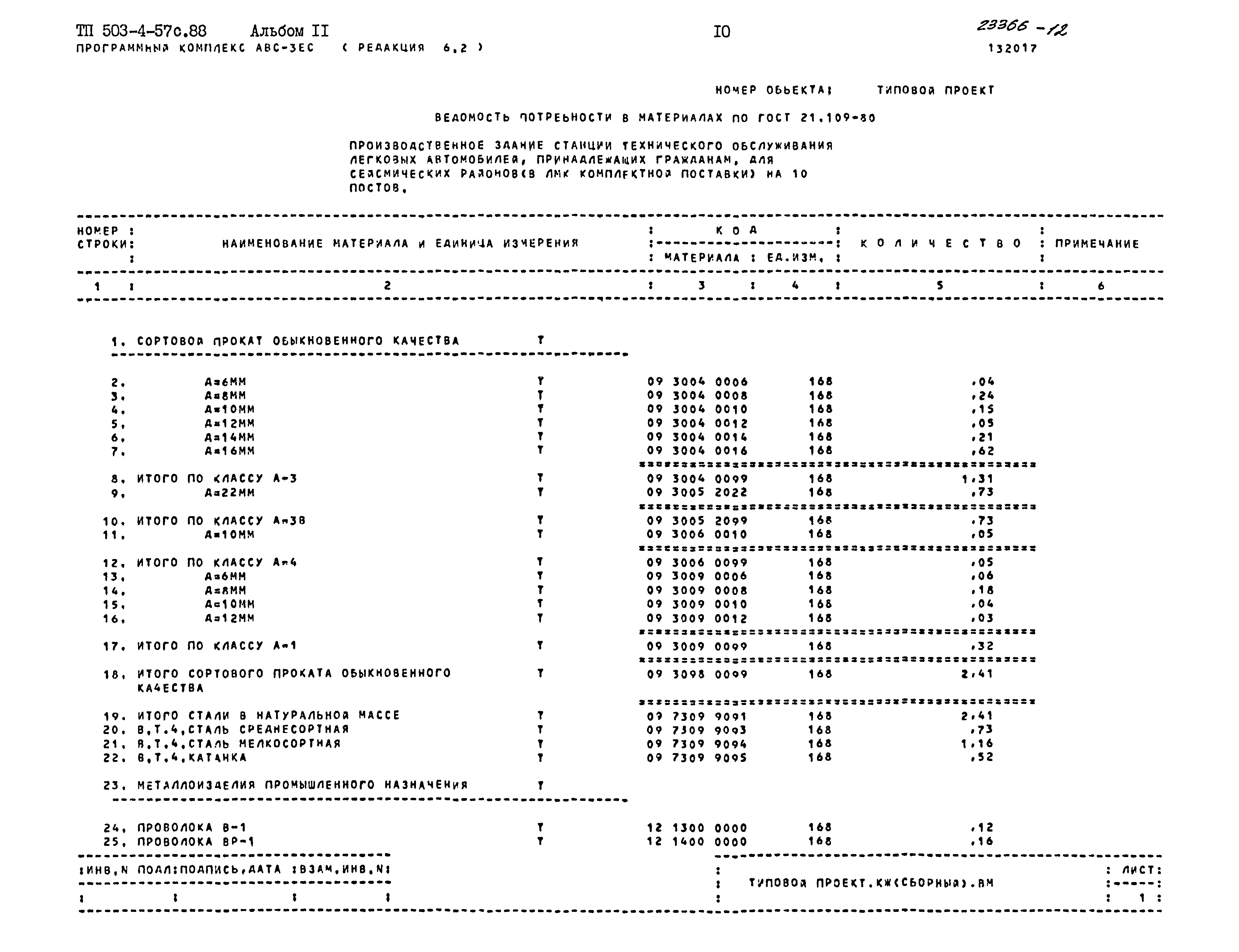 Типовой проект 503-4-57с.88