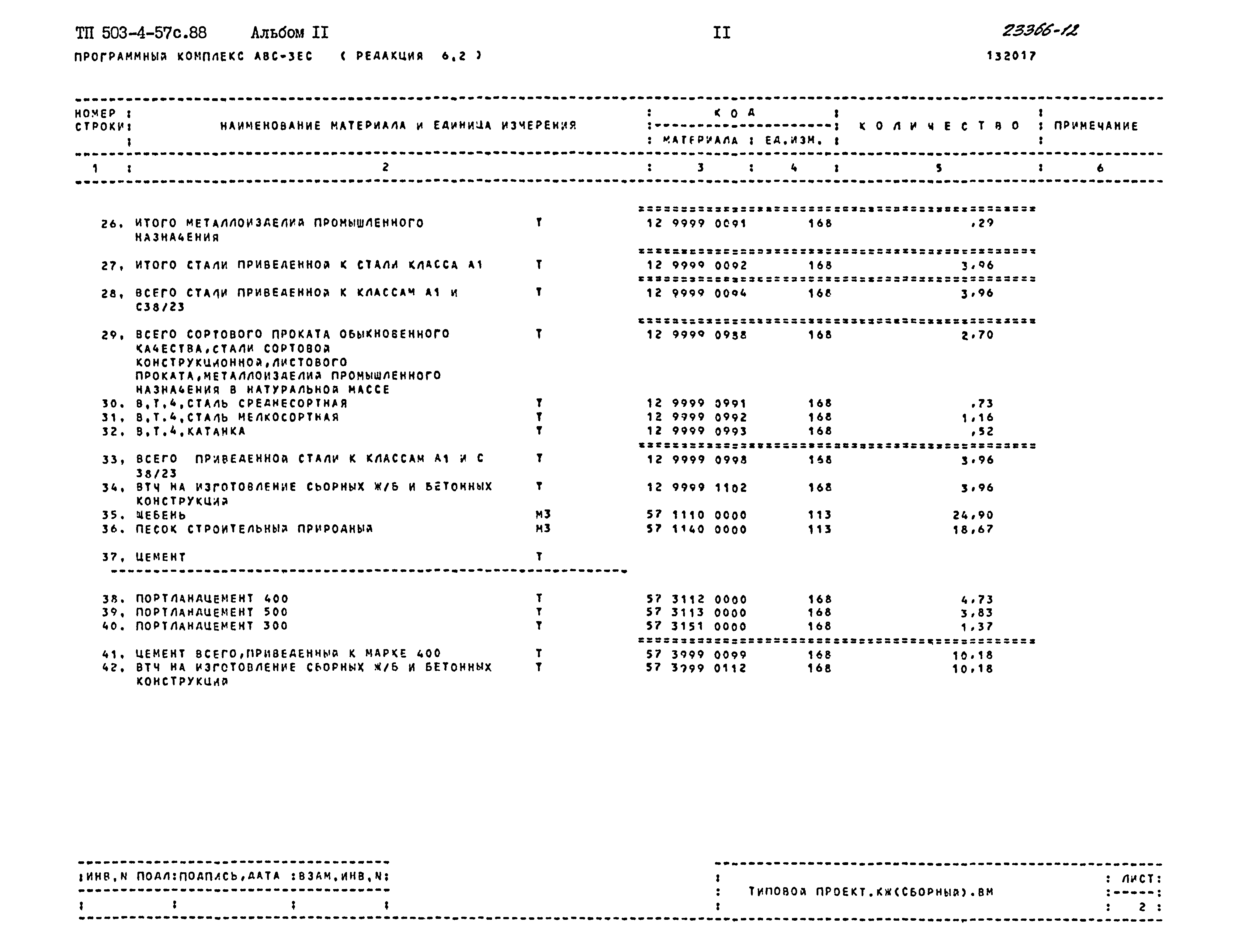 Типовой проект 503-4-57с.88
