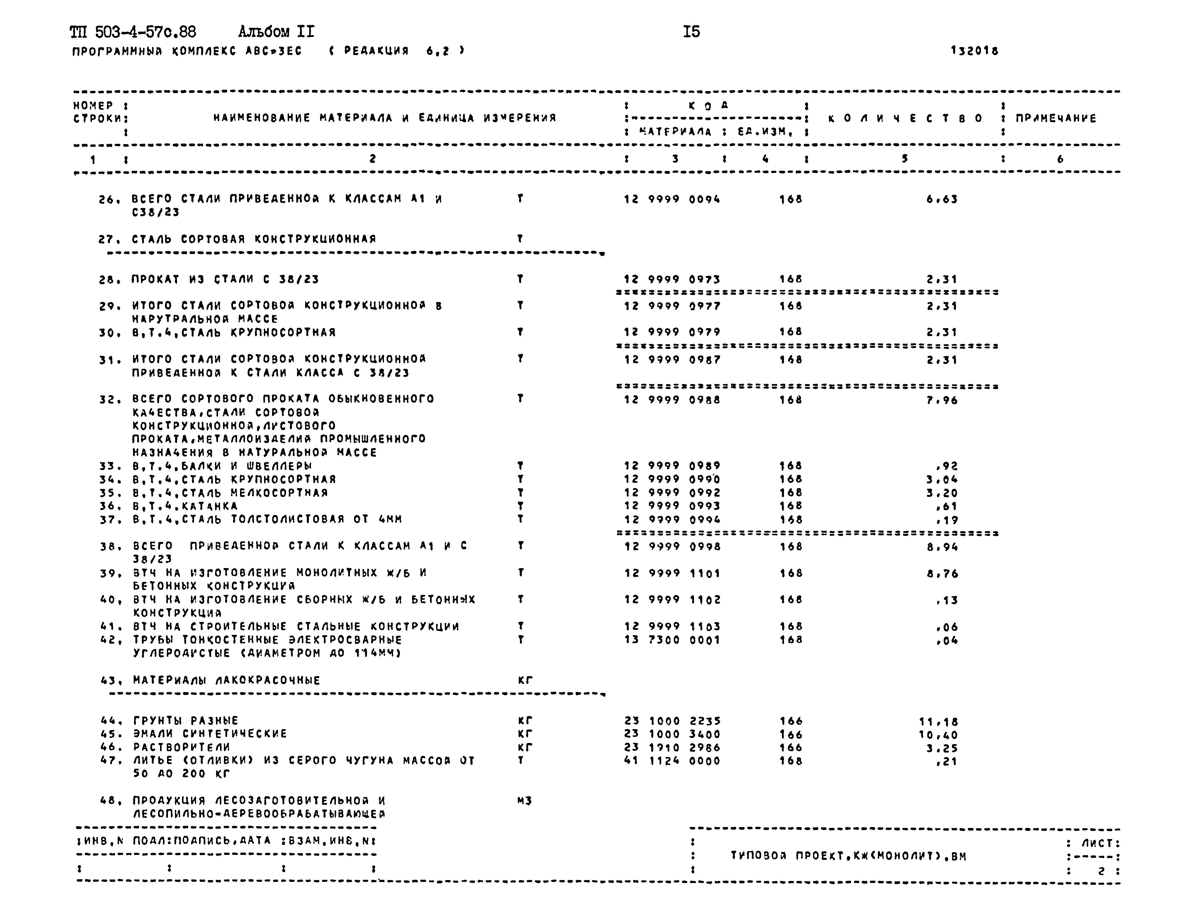 Типовой проект 503-4-57с.88