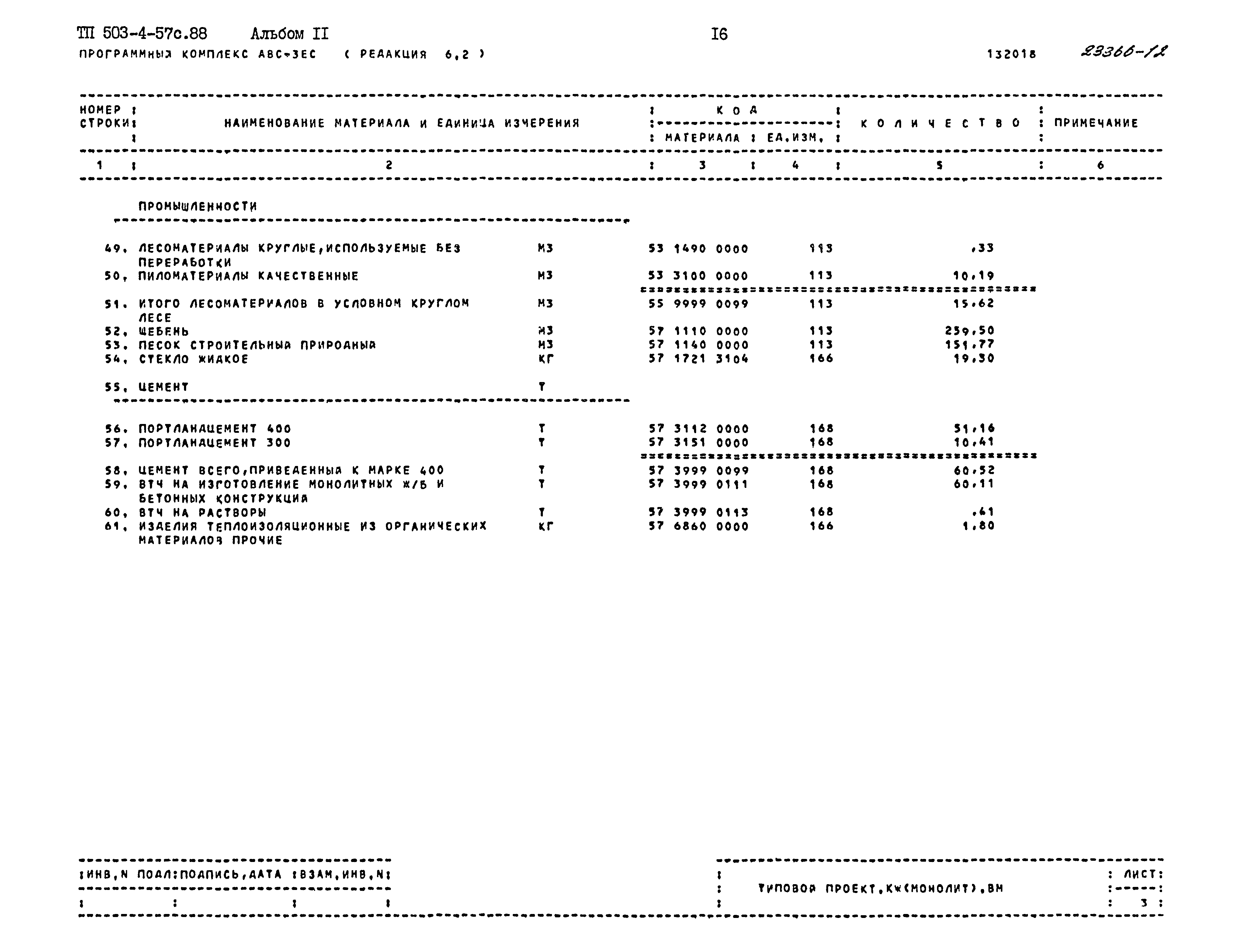 Типовой проект 503-4-57с.88