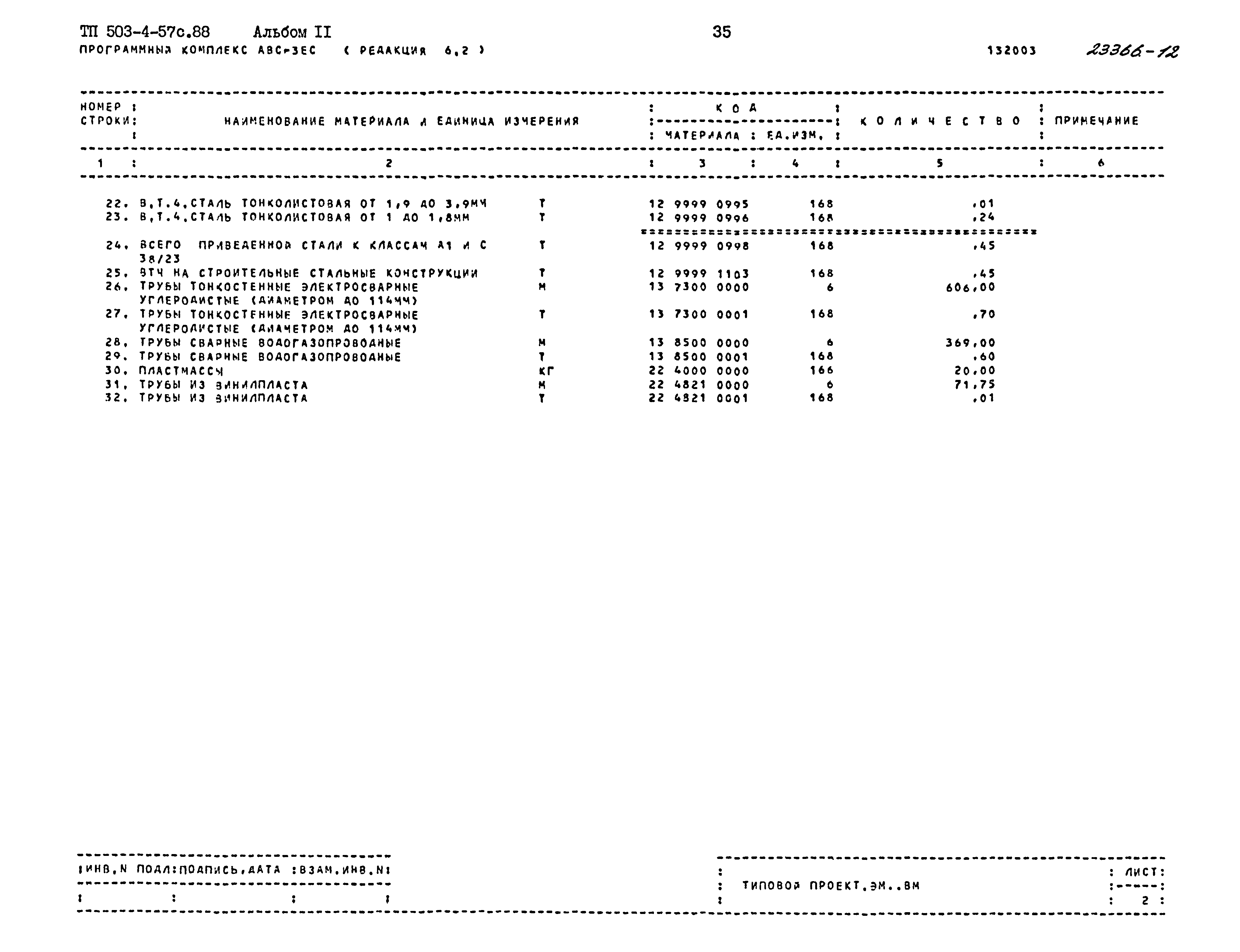 Типовой проект 503-4-57с.88