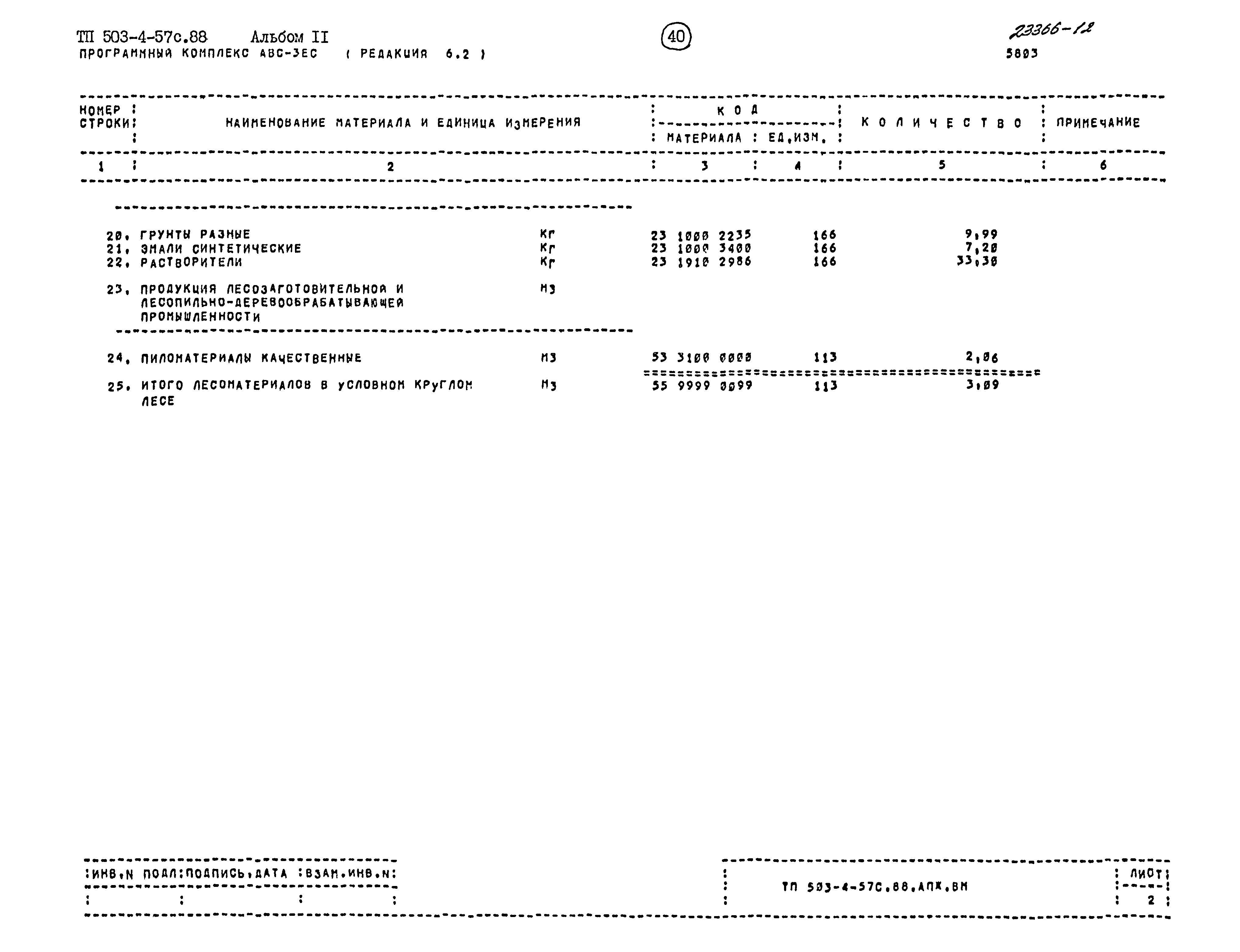 Типовой проект 503-4-57с.88