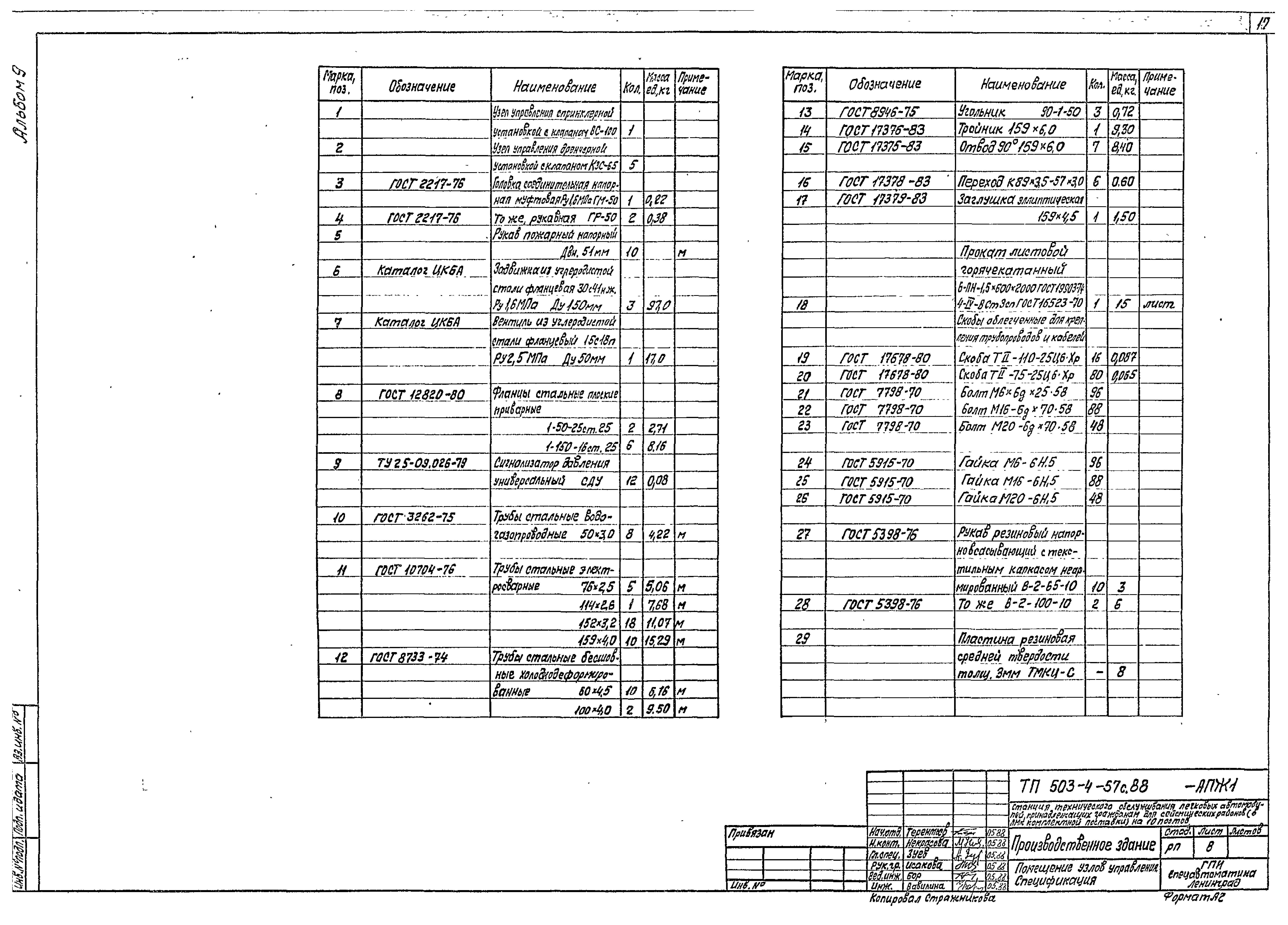 Типовой проект 503-4-57с.88