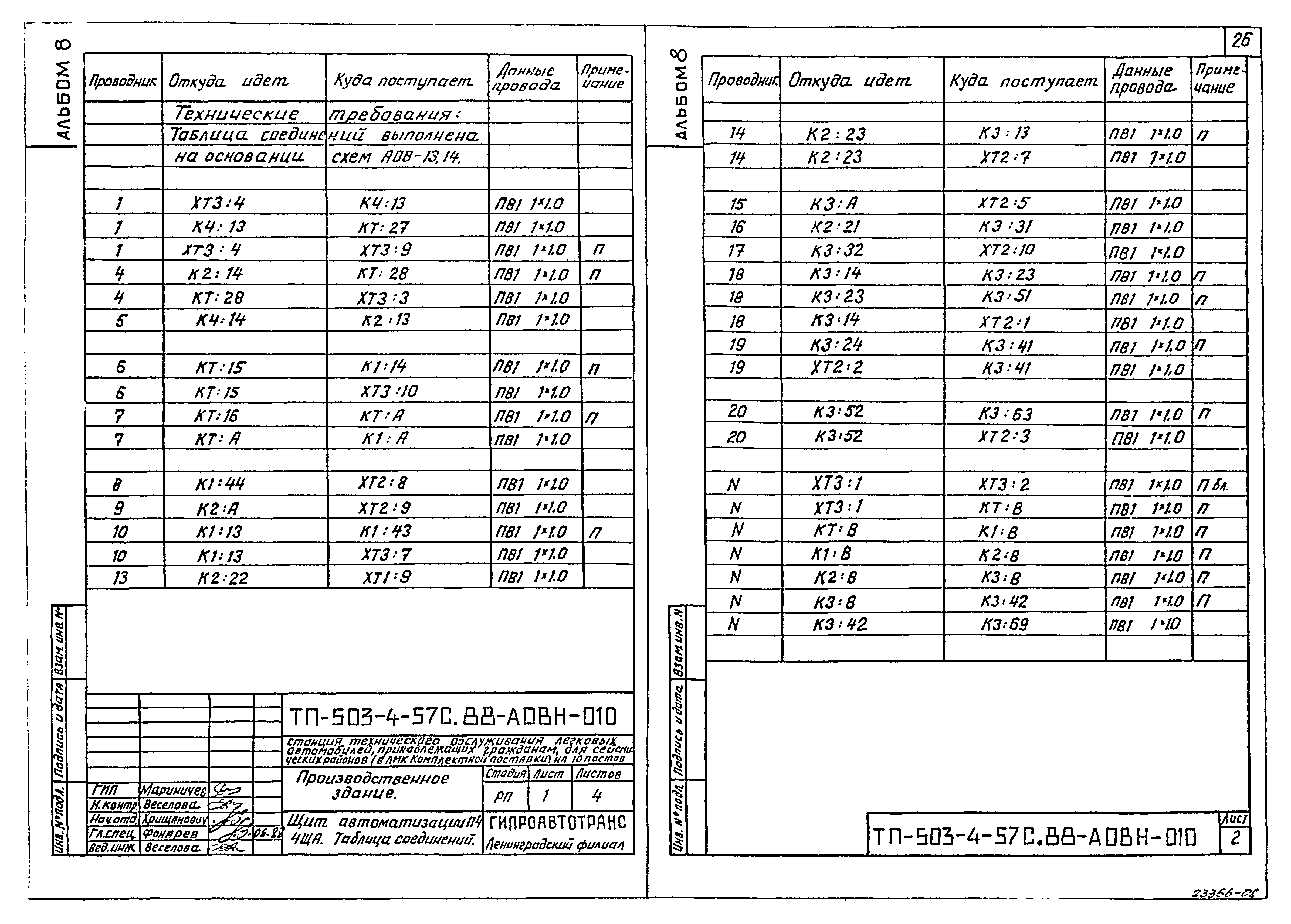 Типовой проект 503-4-57с.88
