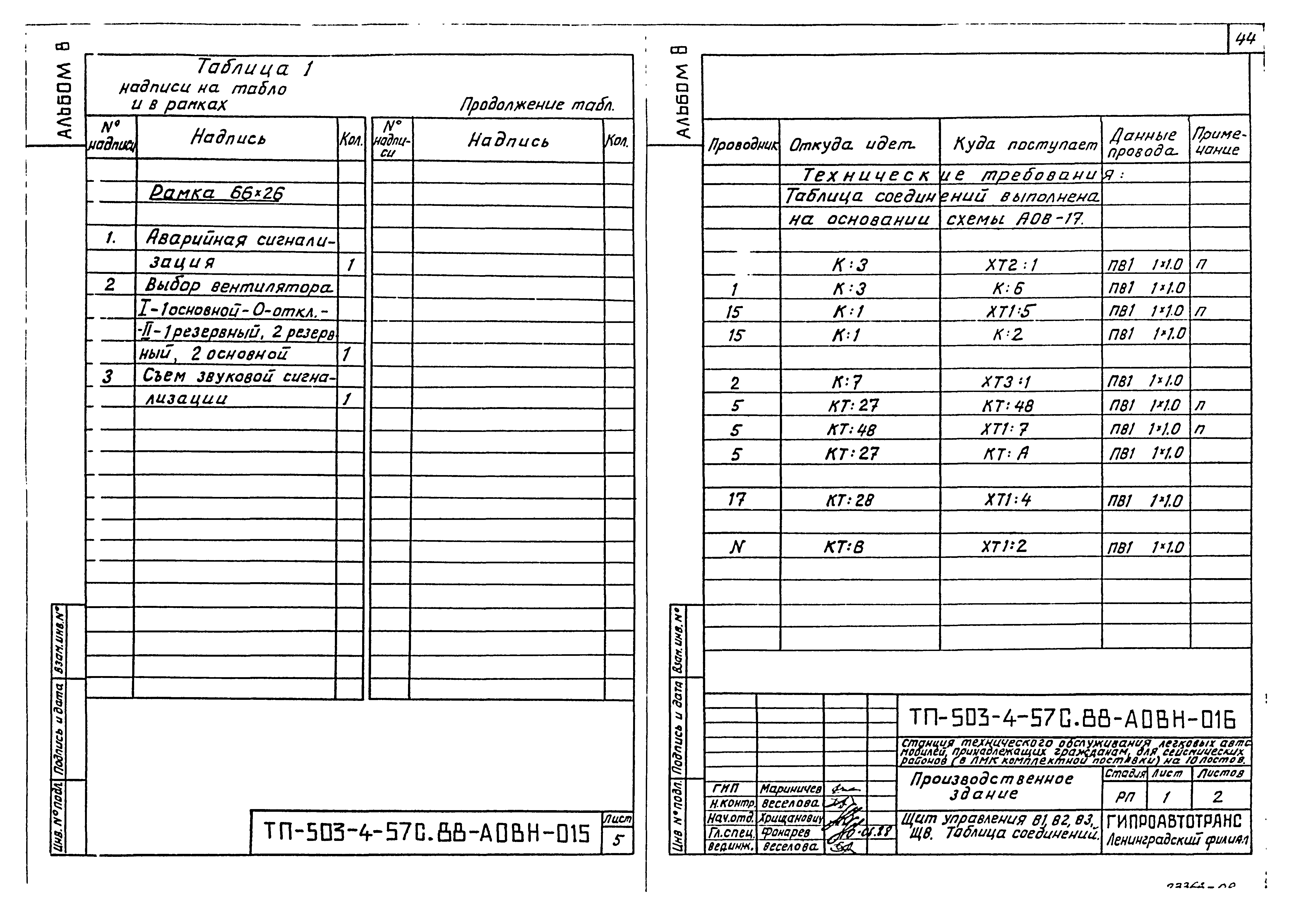 Типовой проект 503-4-57с.88