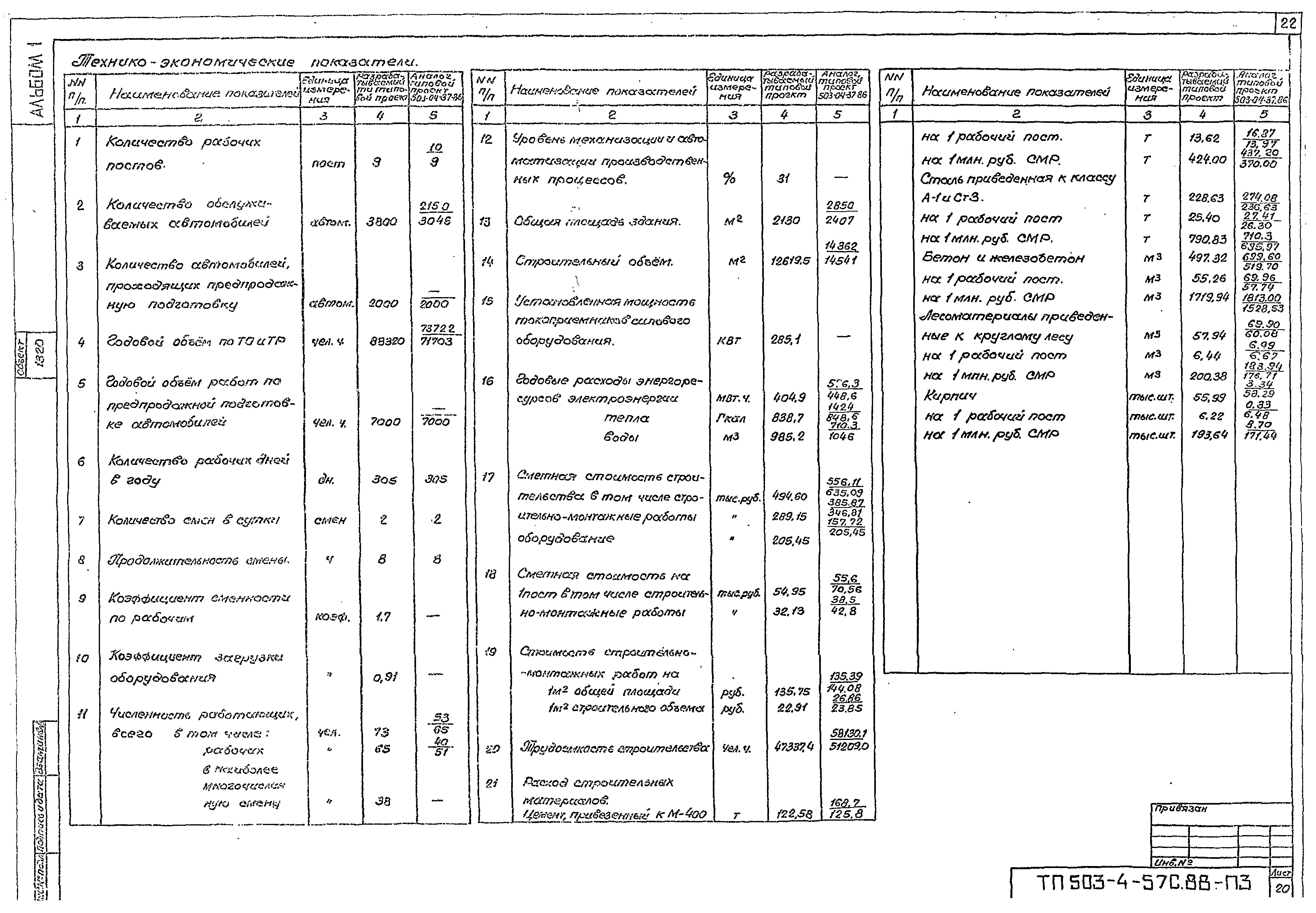 Типовой проект 503-4-57с.88