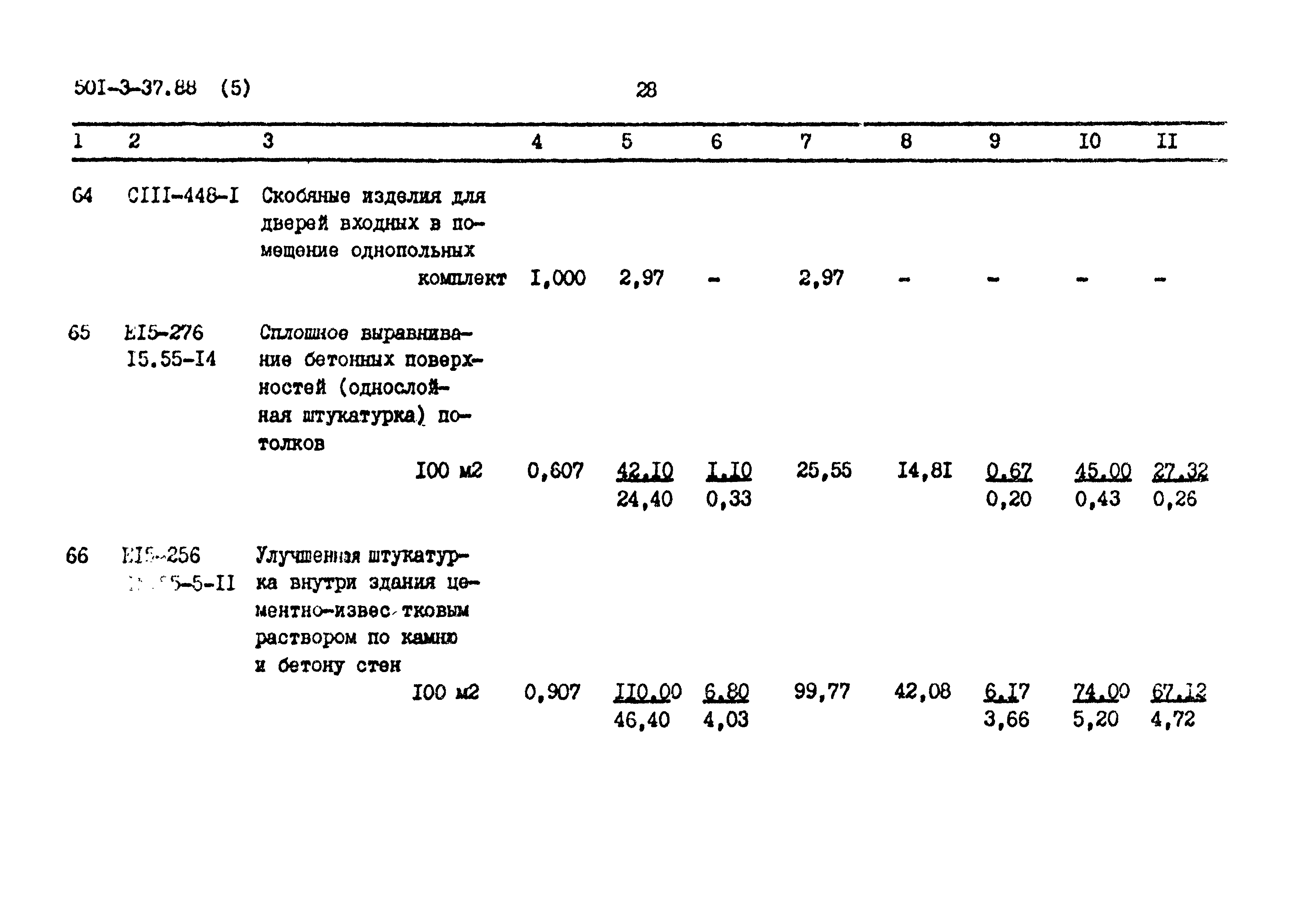 Типовой проект 501-3-37.88