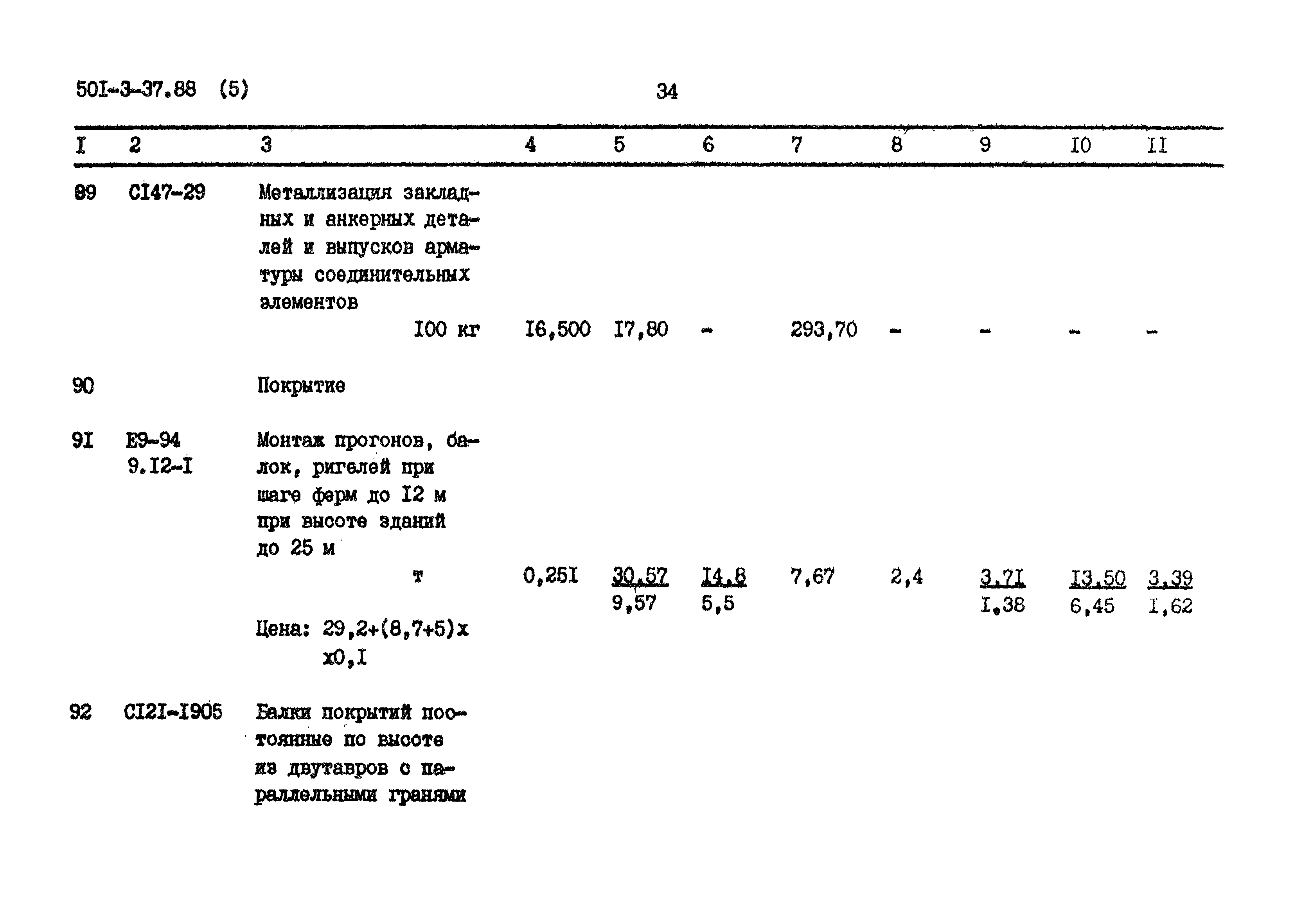 Типовой проект 501-3-37.88