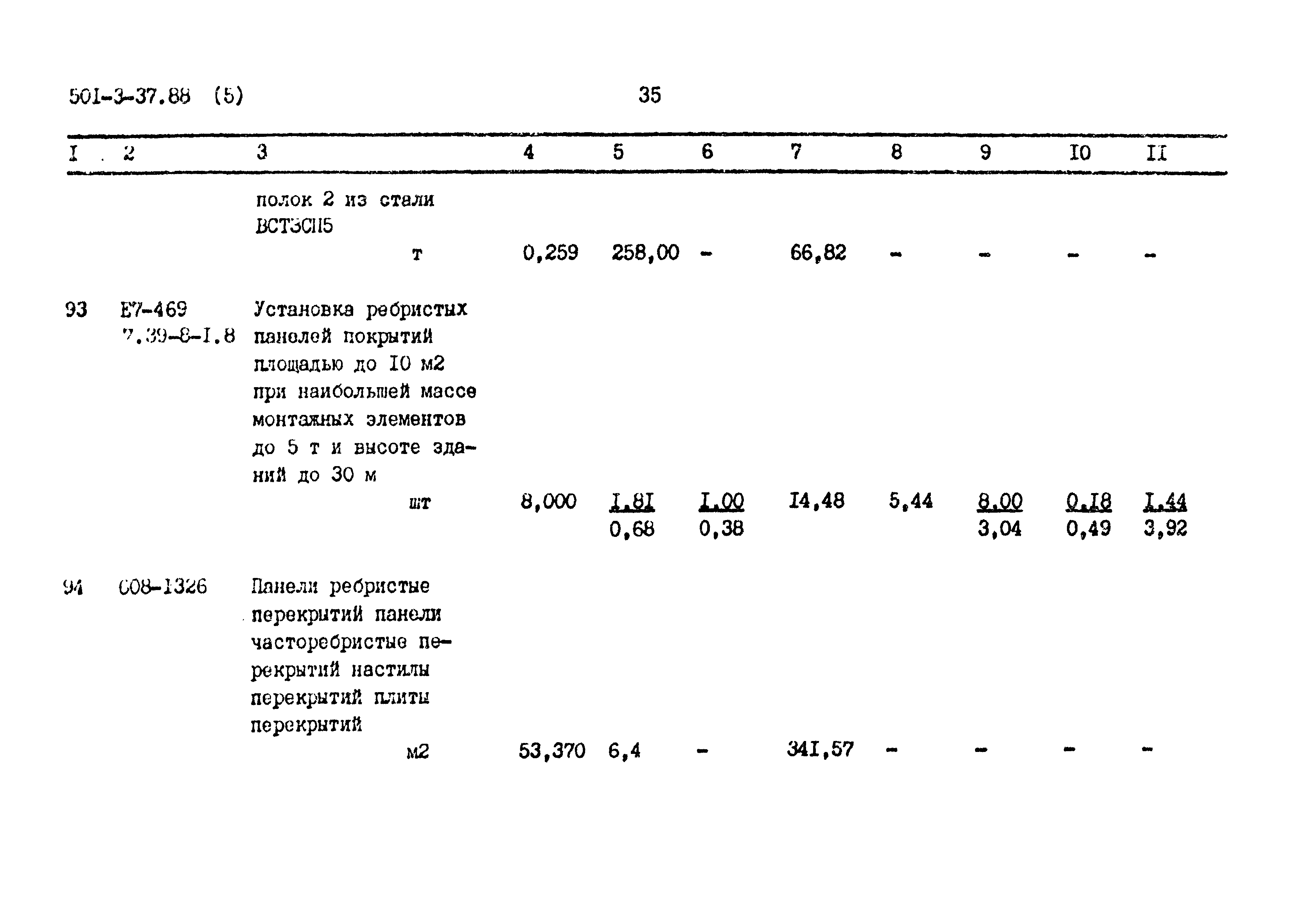 Типовой проект 501-3-37.88