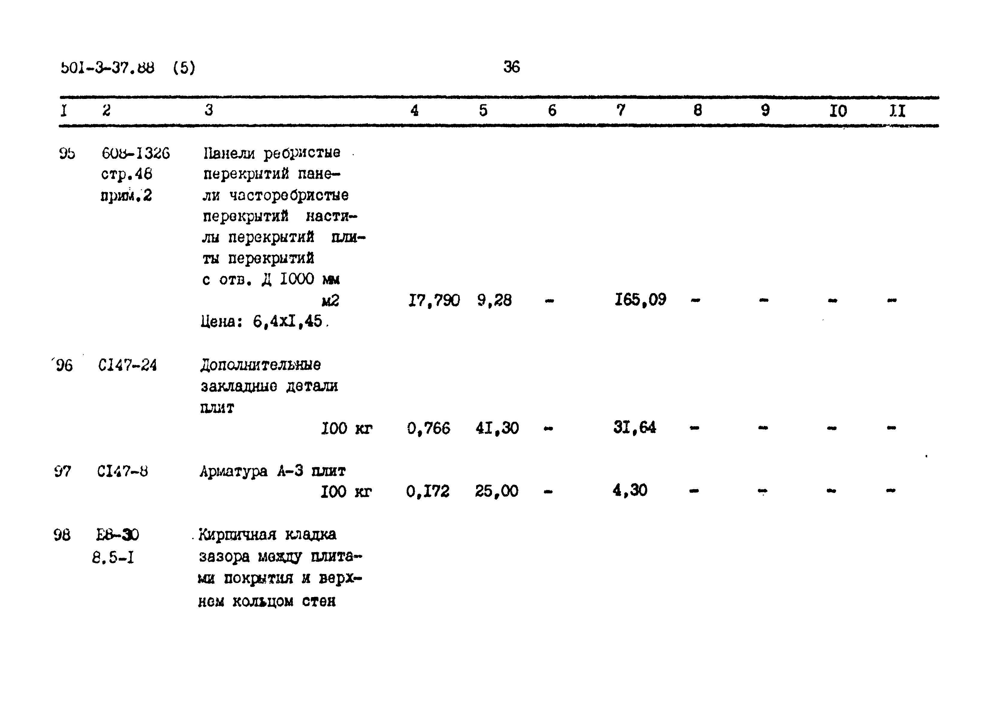 Типовой проект 501-3-37.88