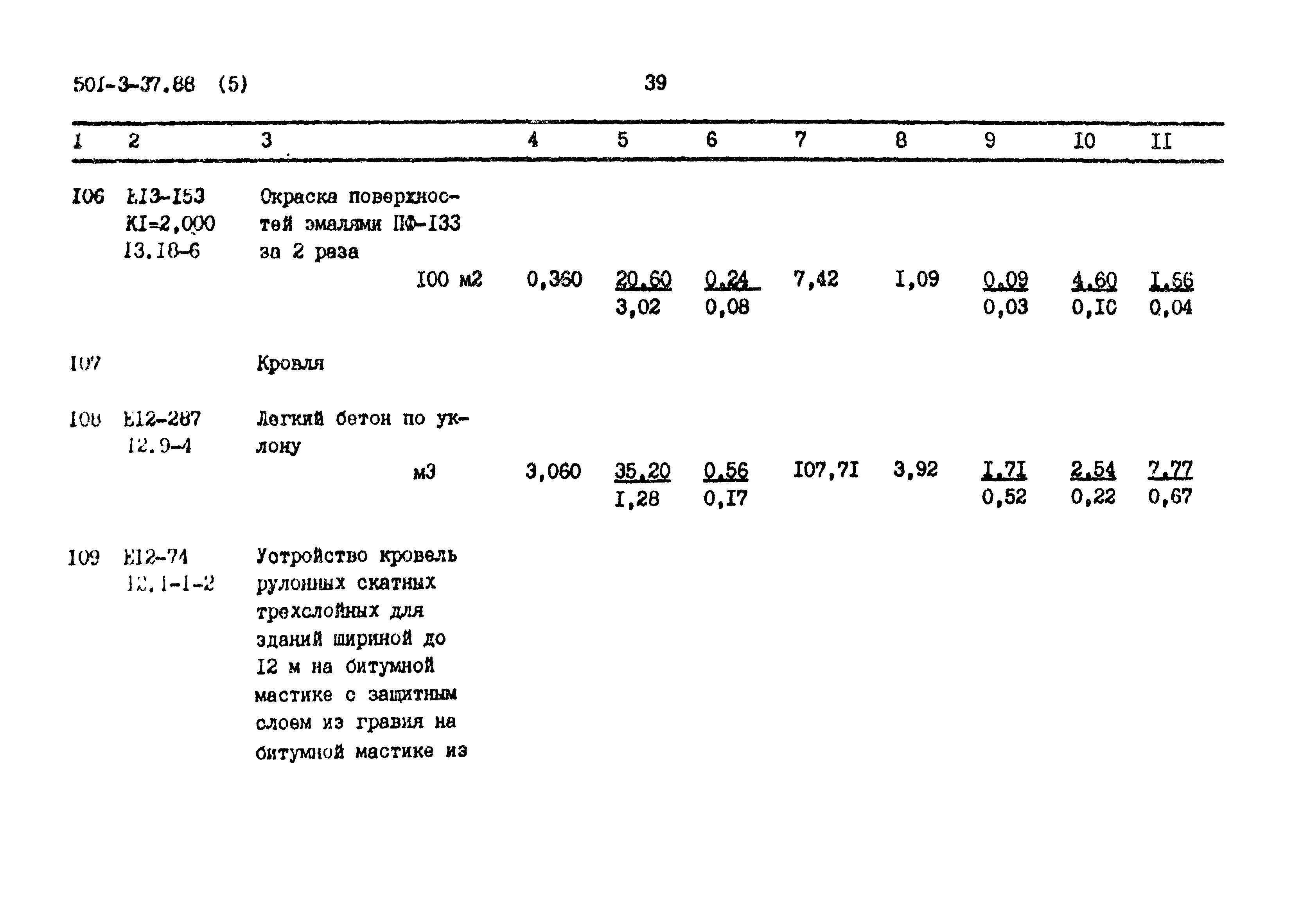 Типовой проект 501-3-37.88