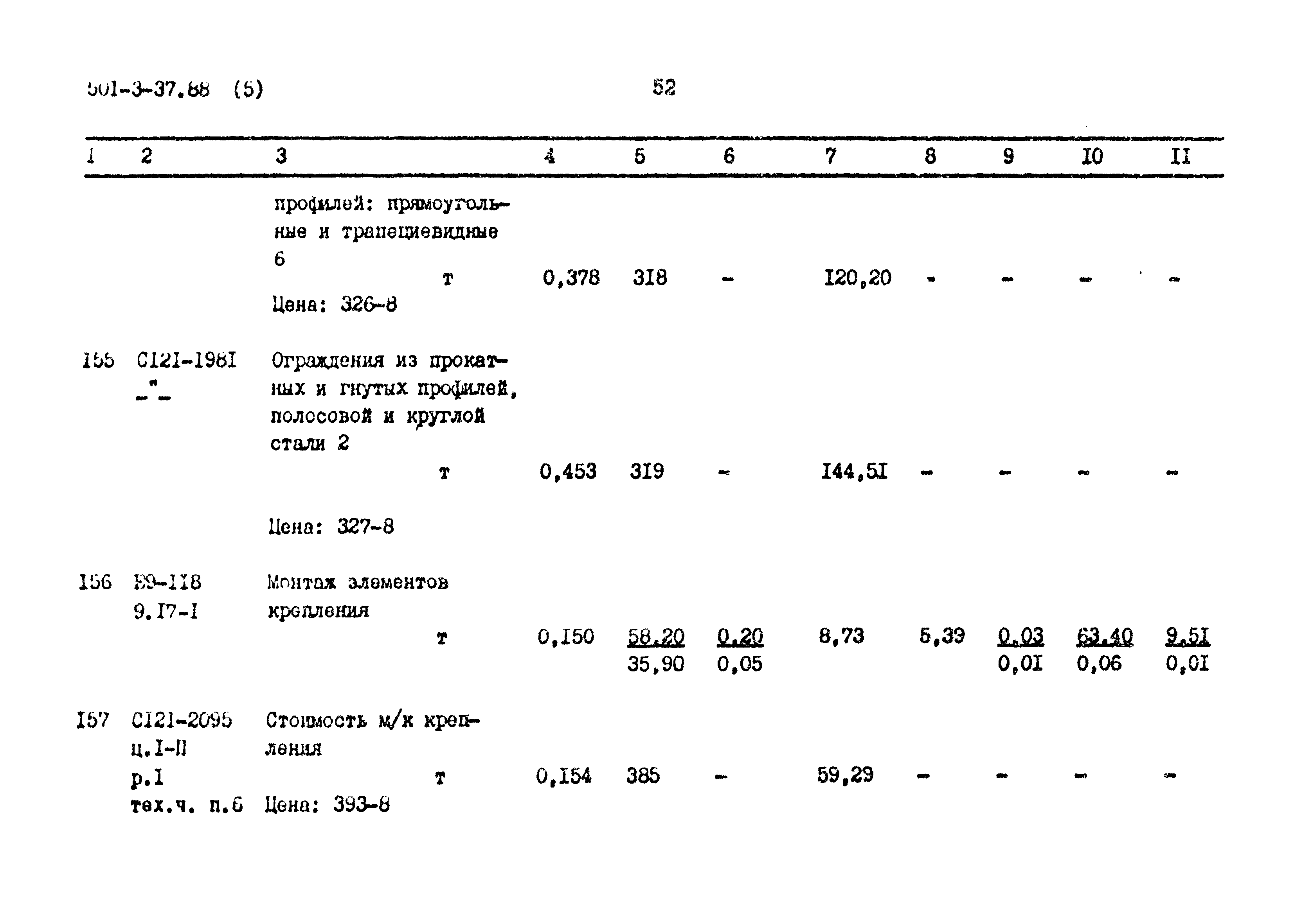 Типовой проект 501-3-37.88