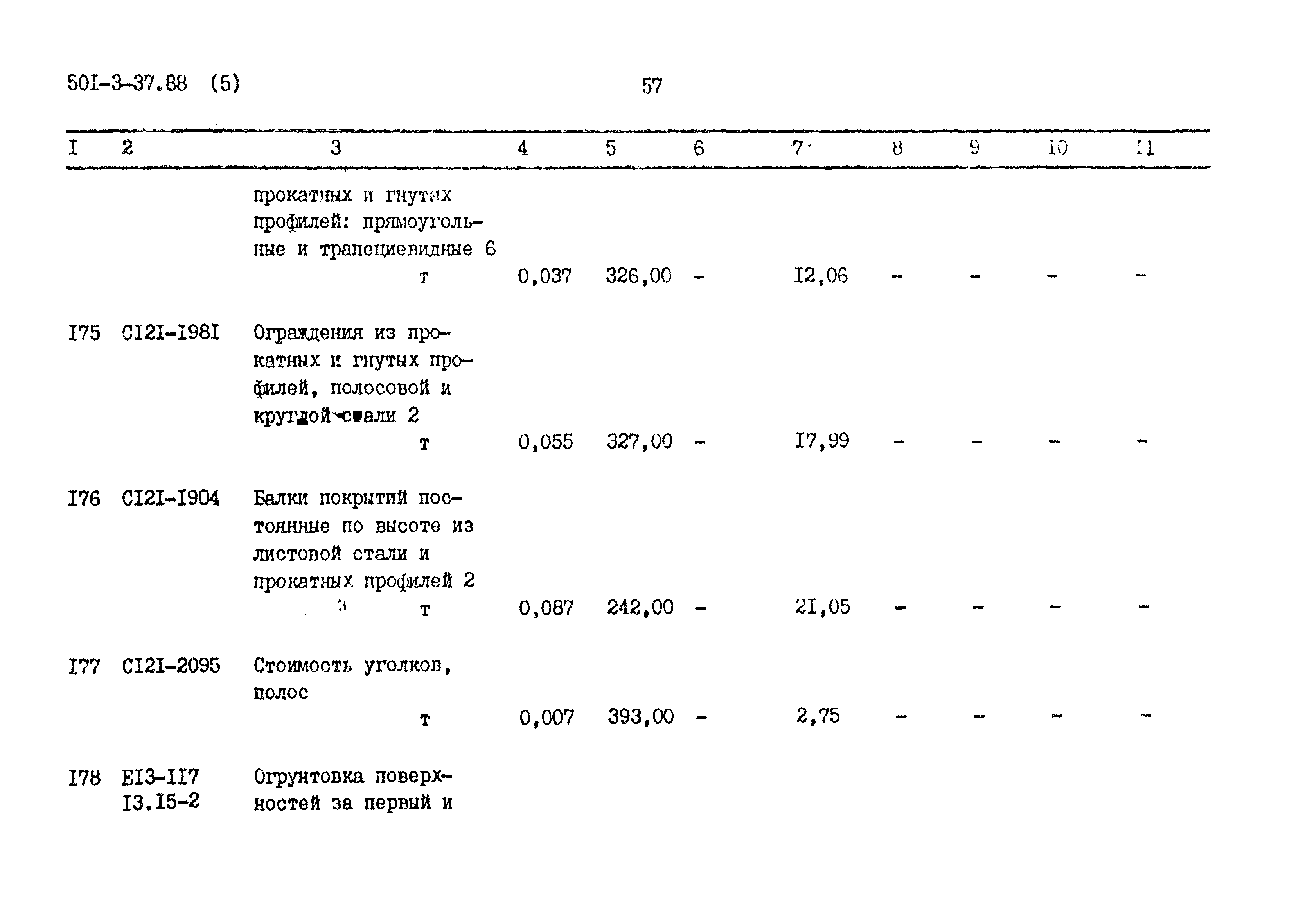 Типовой проект 501-3-37.88