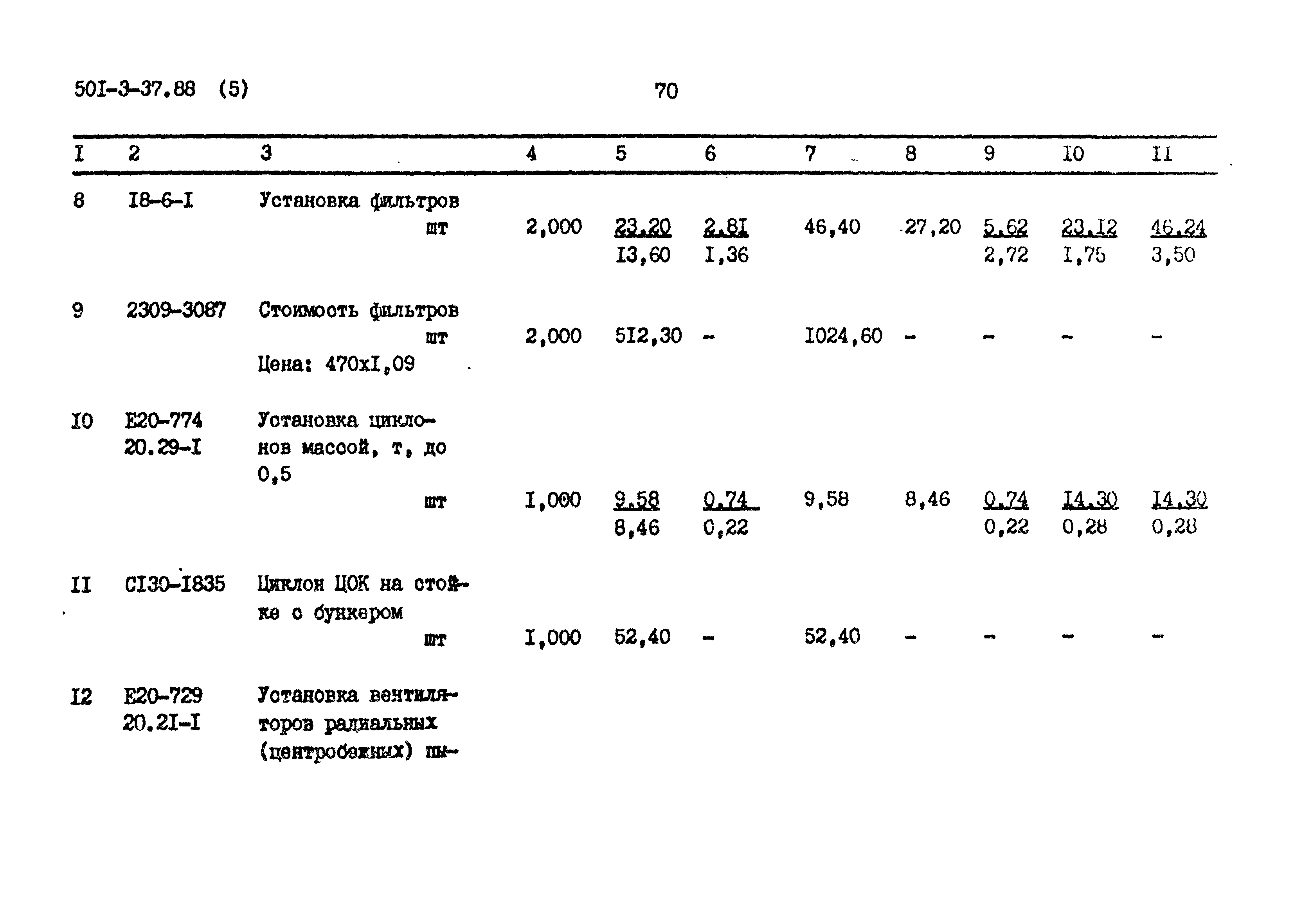 Типовой проект 501-3-37.88
