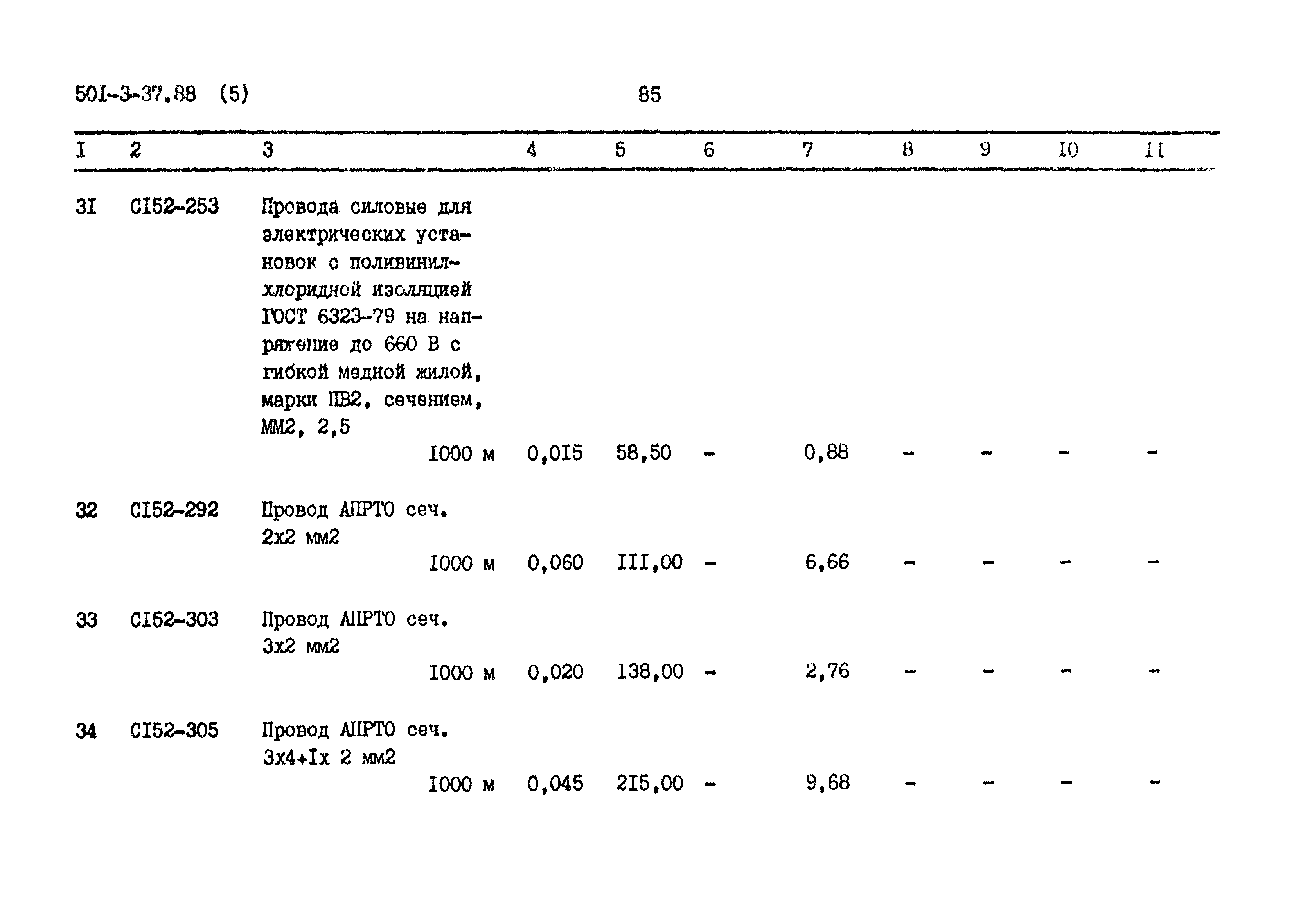 Типовой проект 501-3-37.88