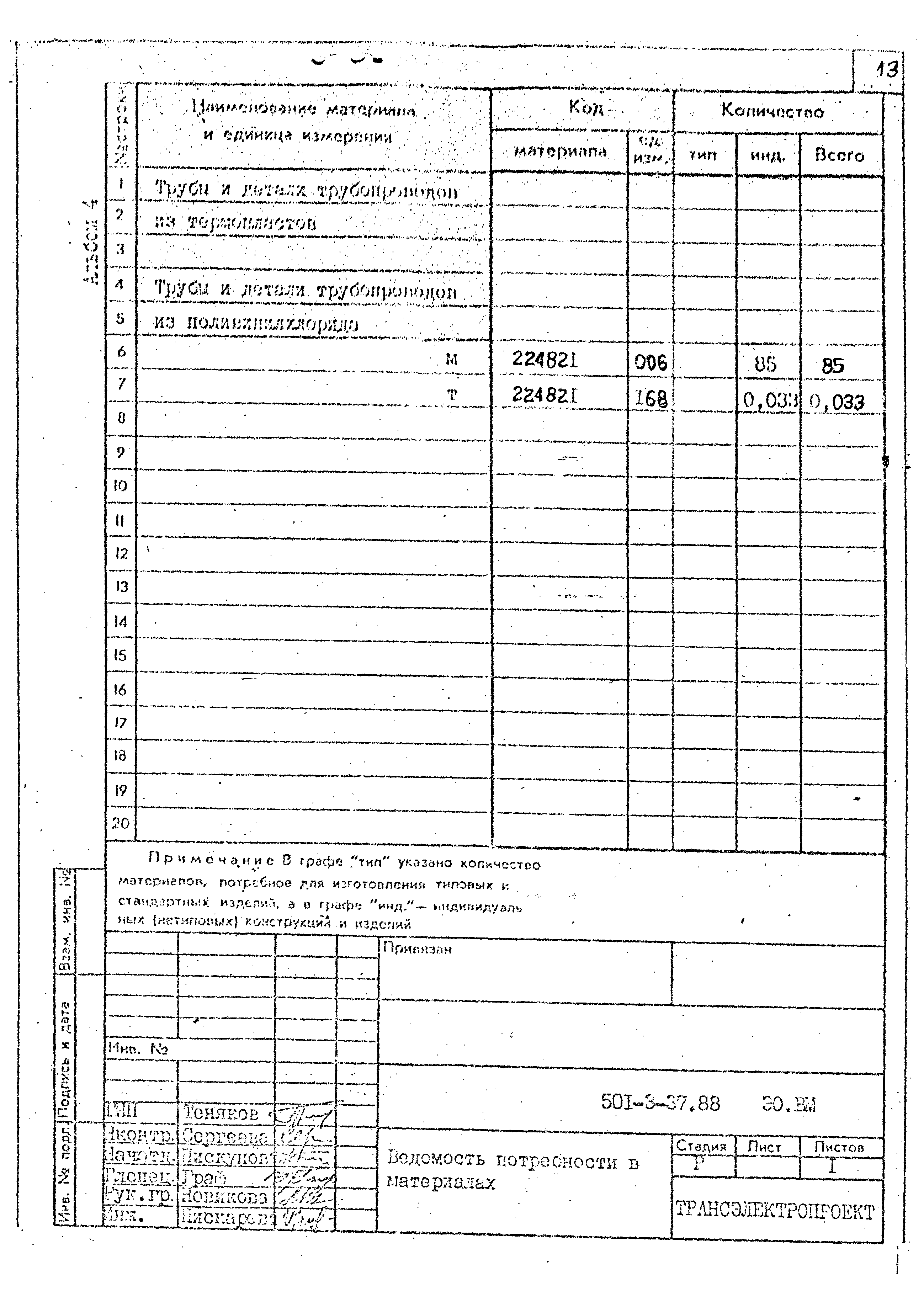 Типовой проект 501-3-37.88