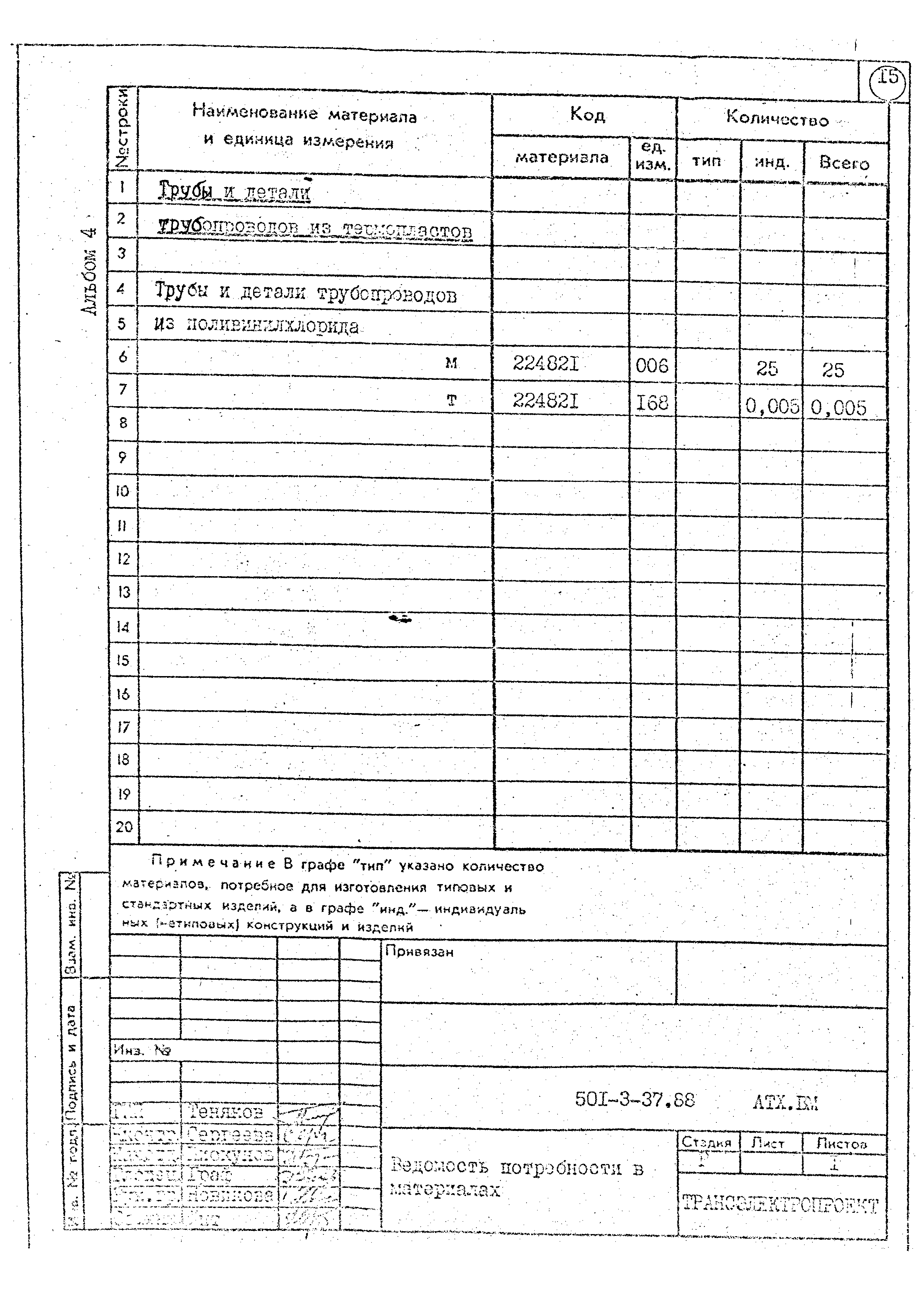 Типовой проект 501-3-37.88