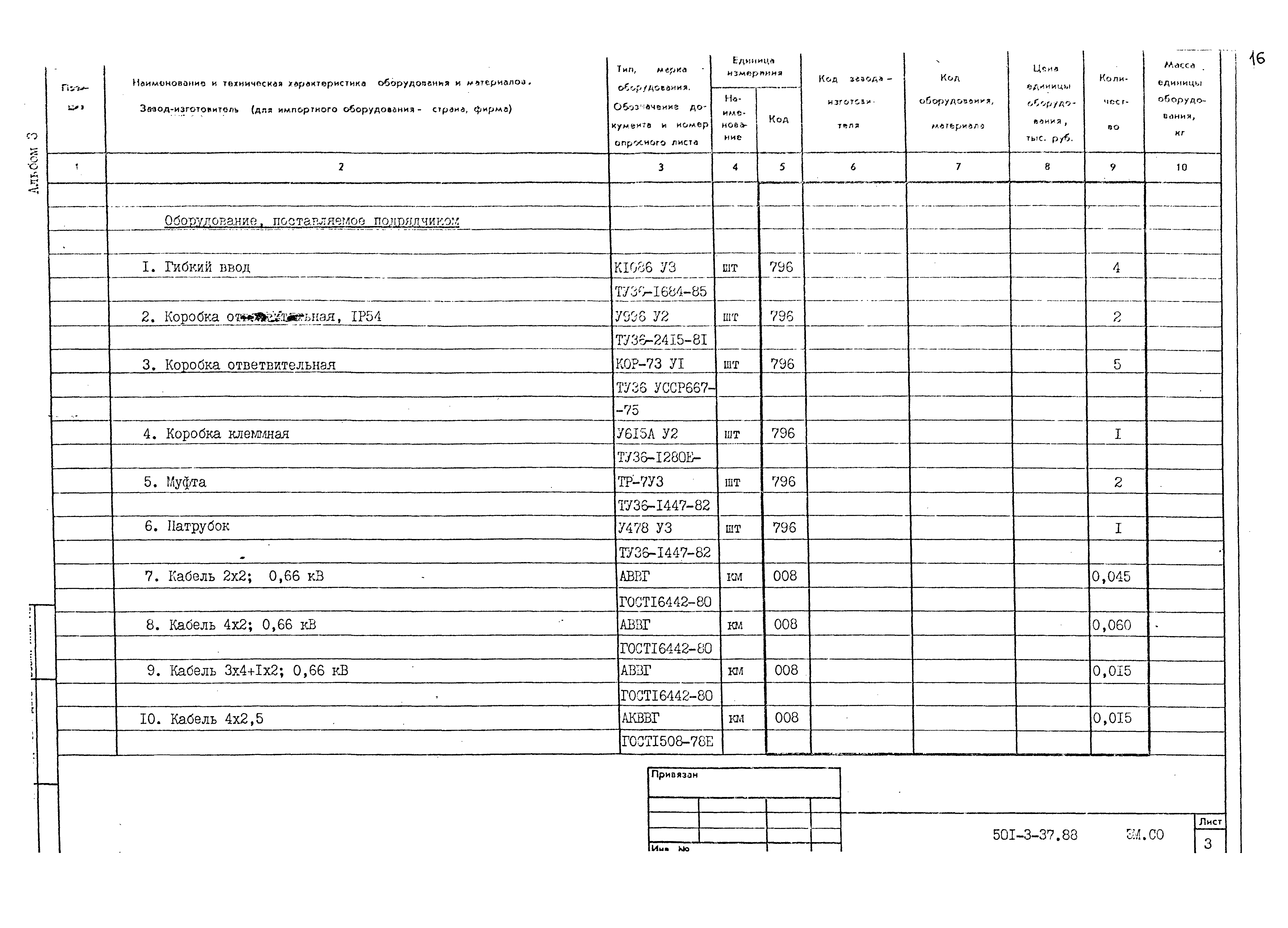 Типовой проект 501-3-37.88