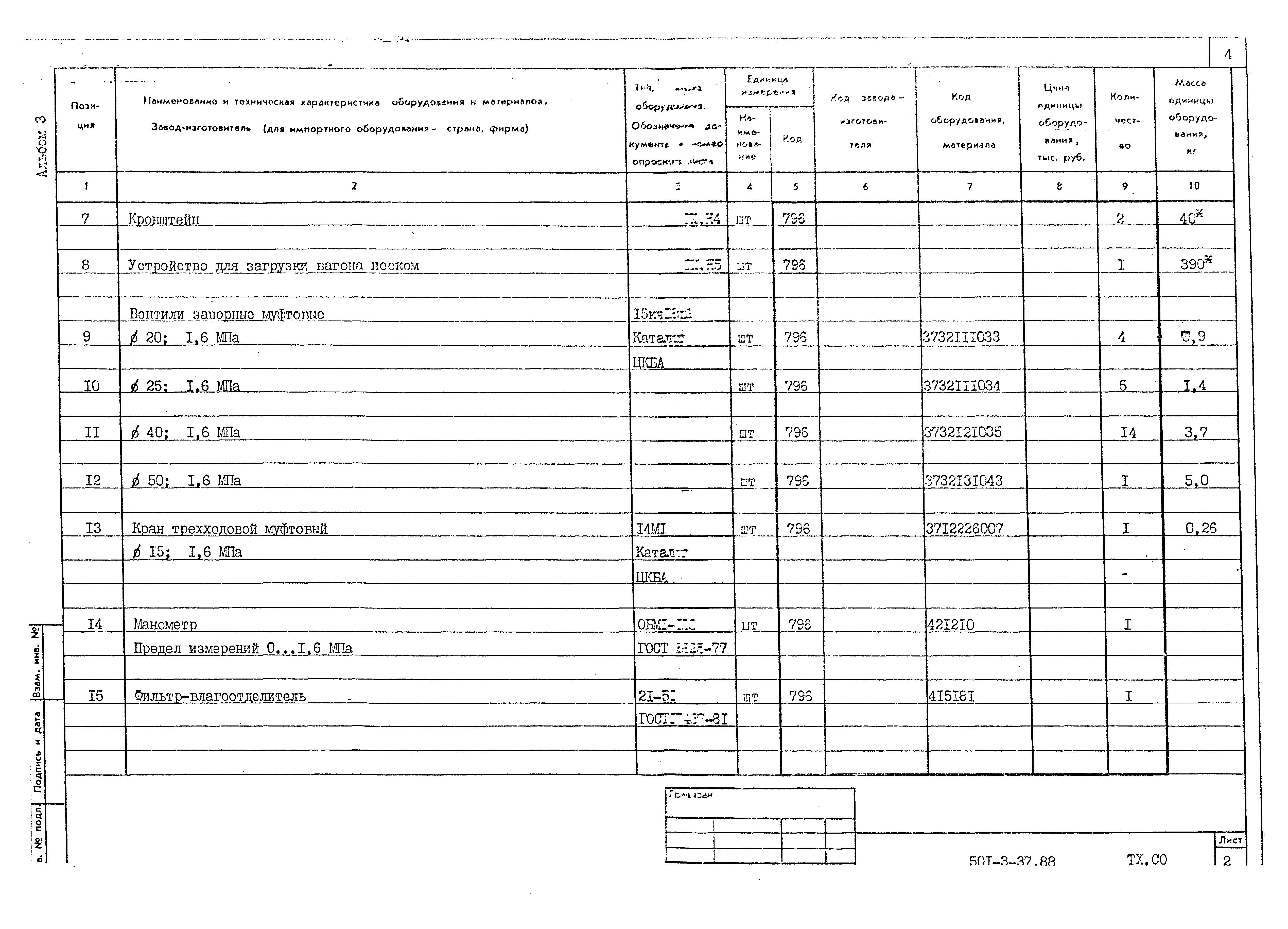 Типовой проект 501-3-37.88