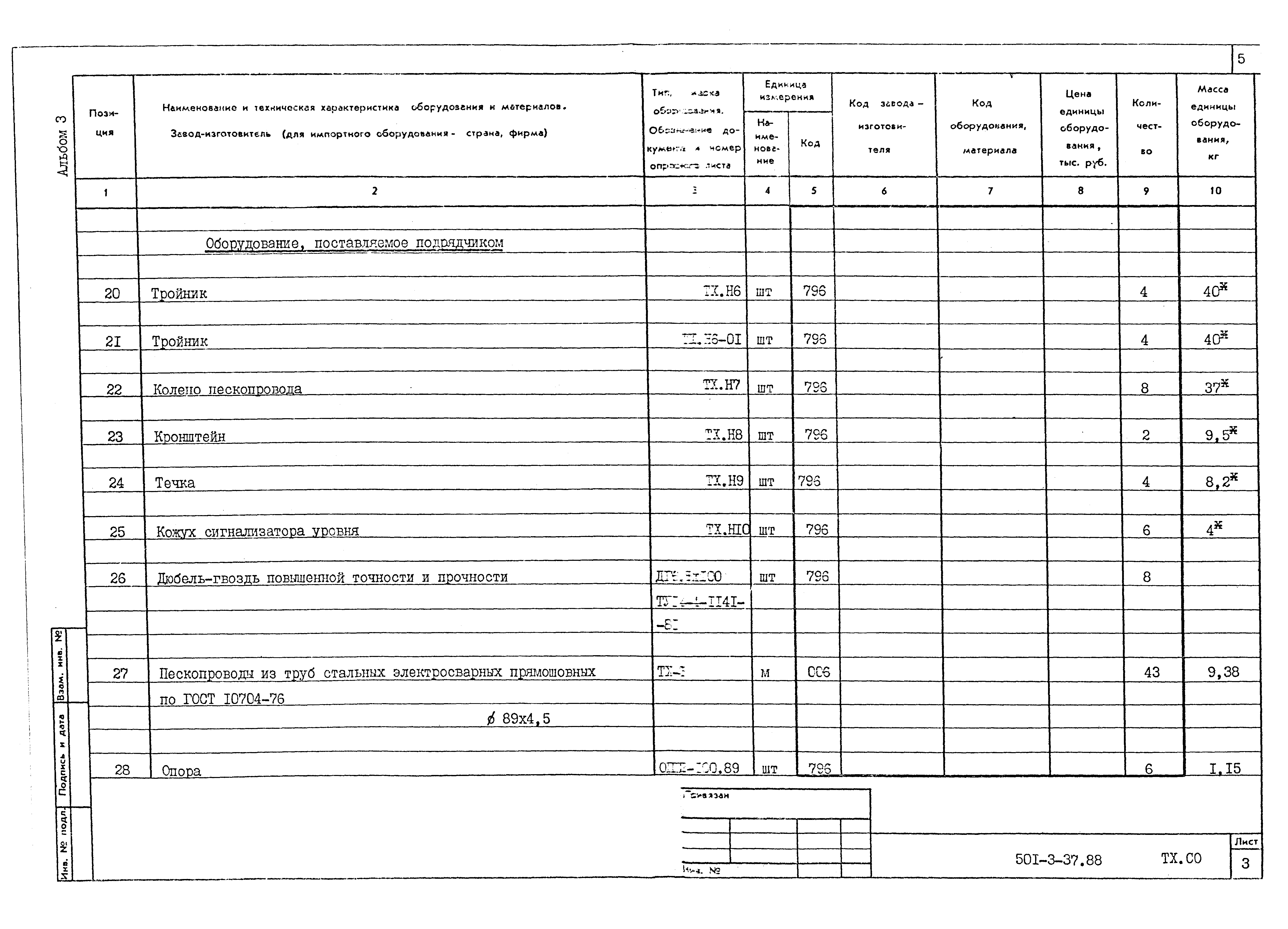 Типовой проект 501-3-37.88