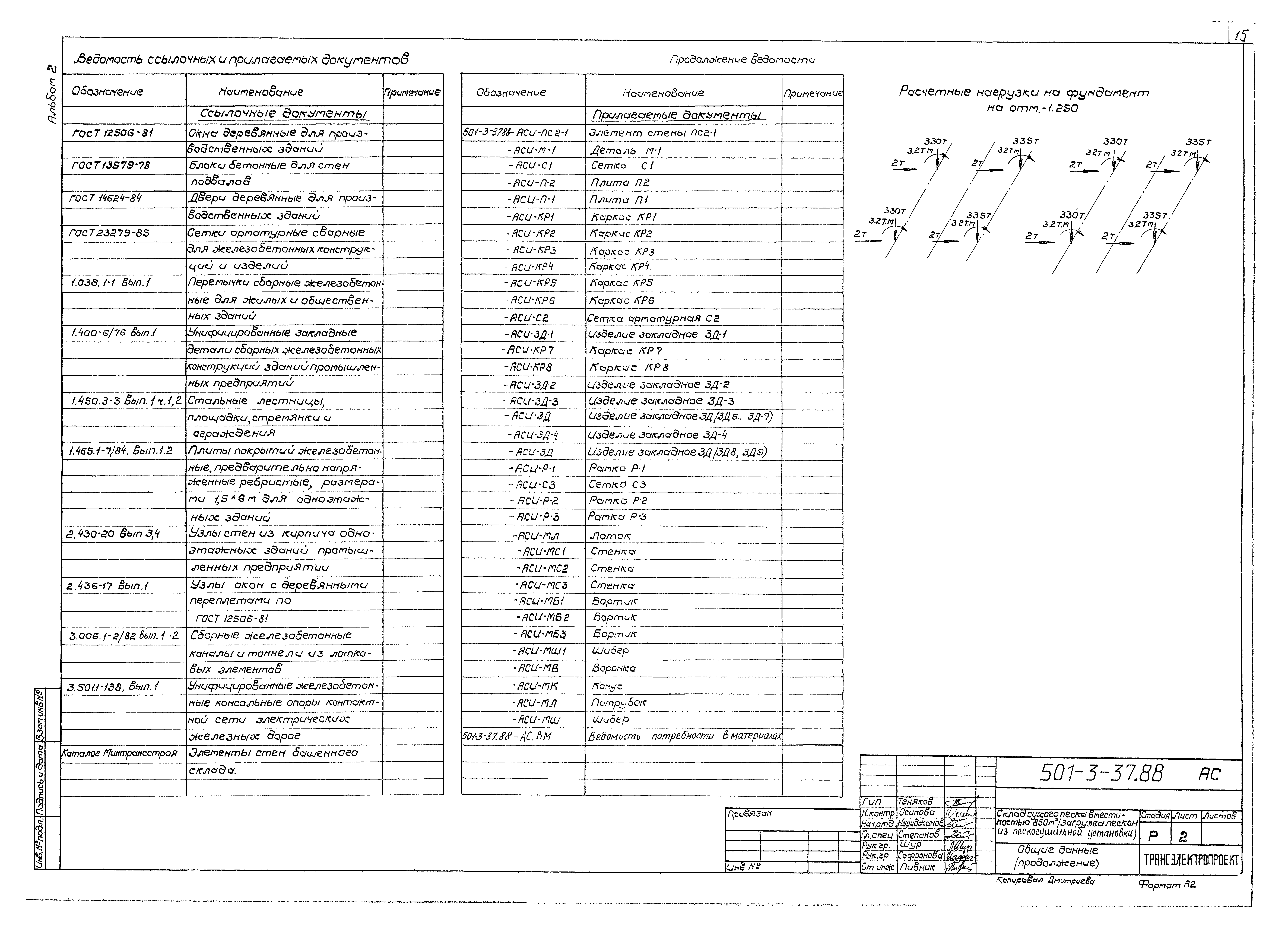 Типовой проект 501-3-37.88