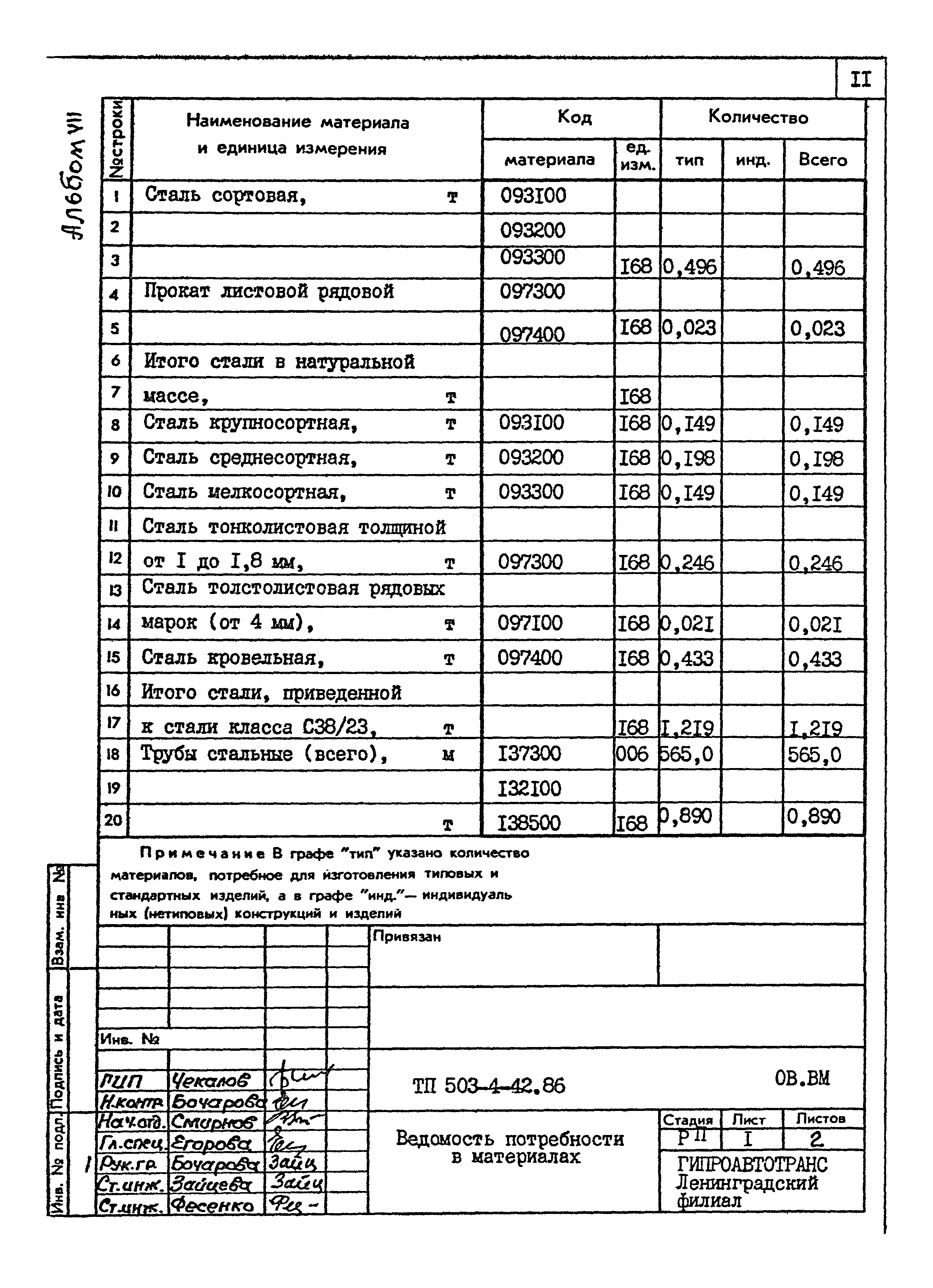 Типовой проект 503-4-42.86