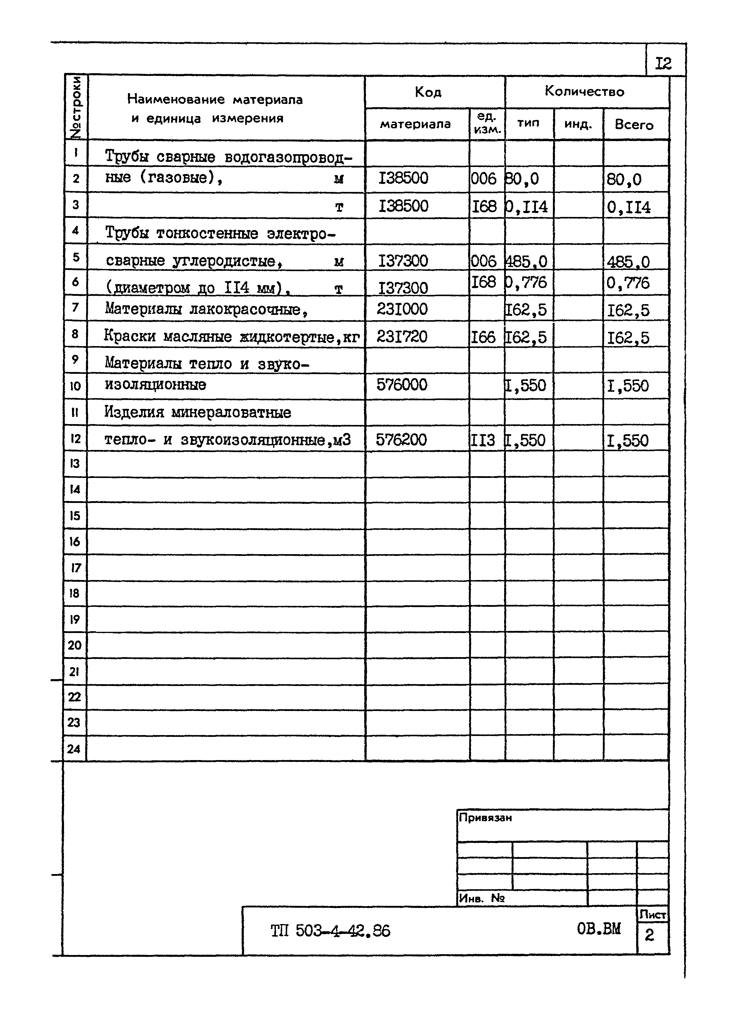 Типовой проект 503-4-42.86