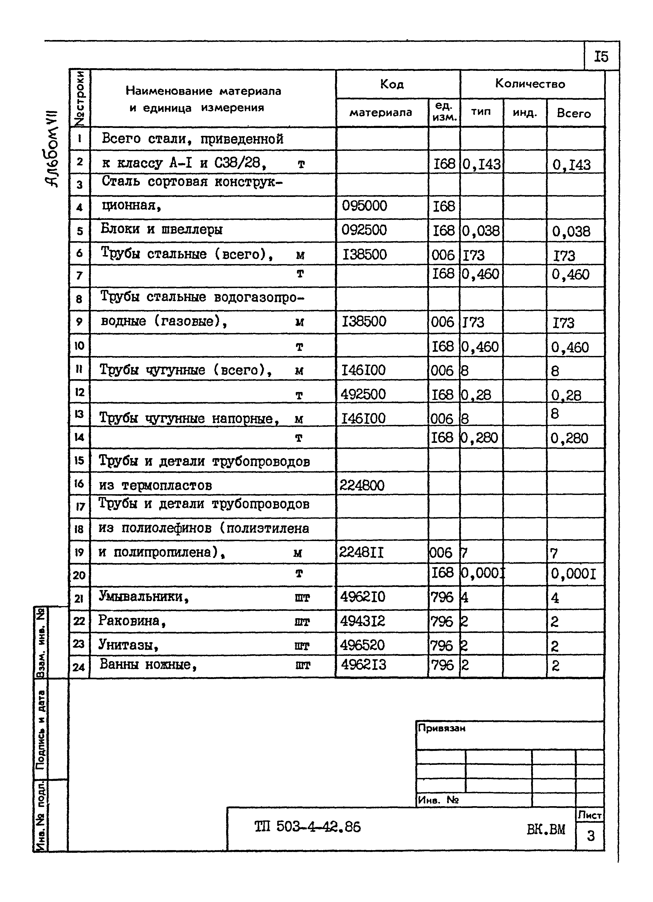 Типовой проект 503-4-42.86