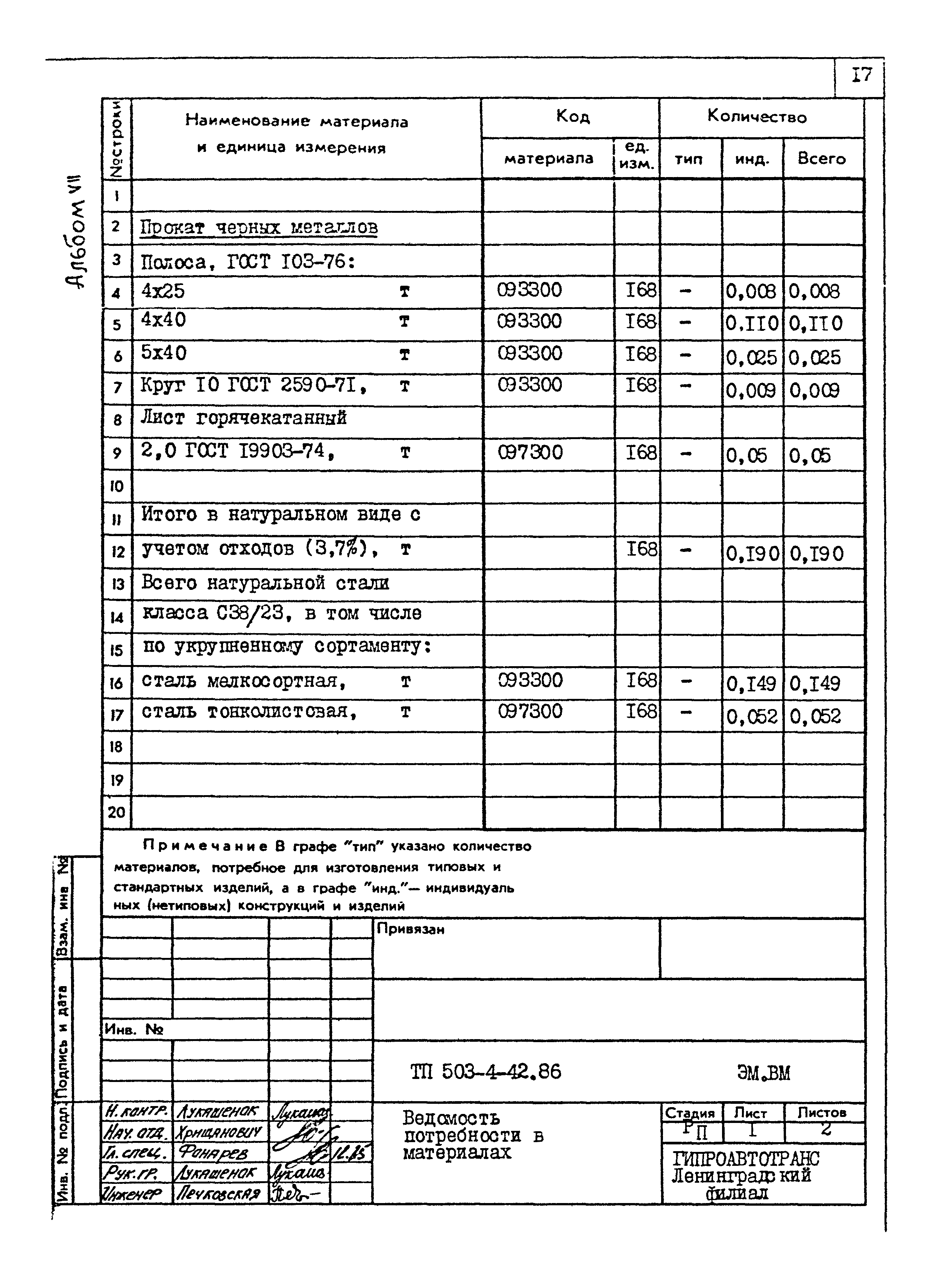 Типовой проект 503-4-42.86