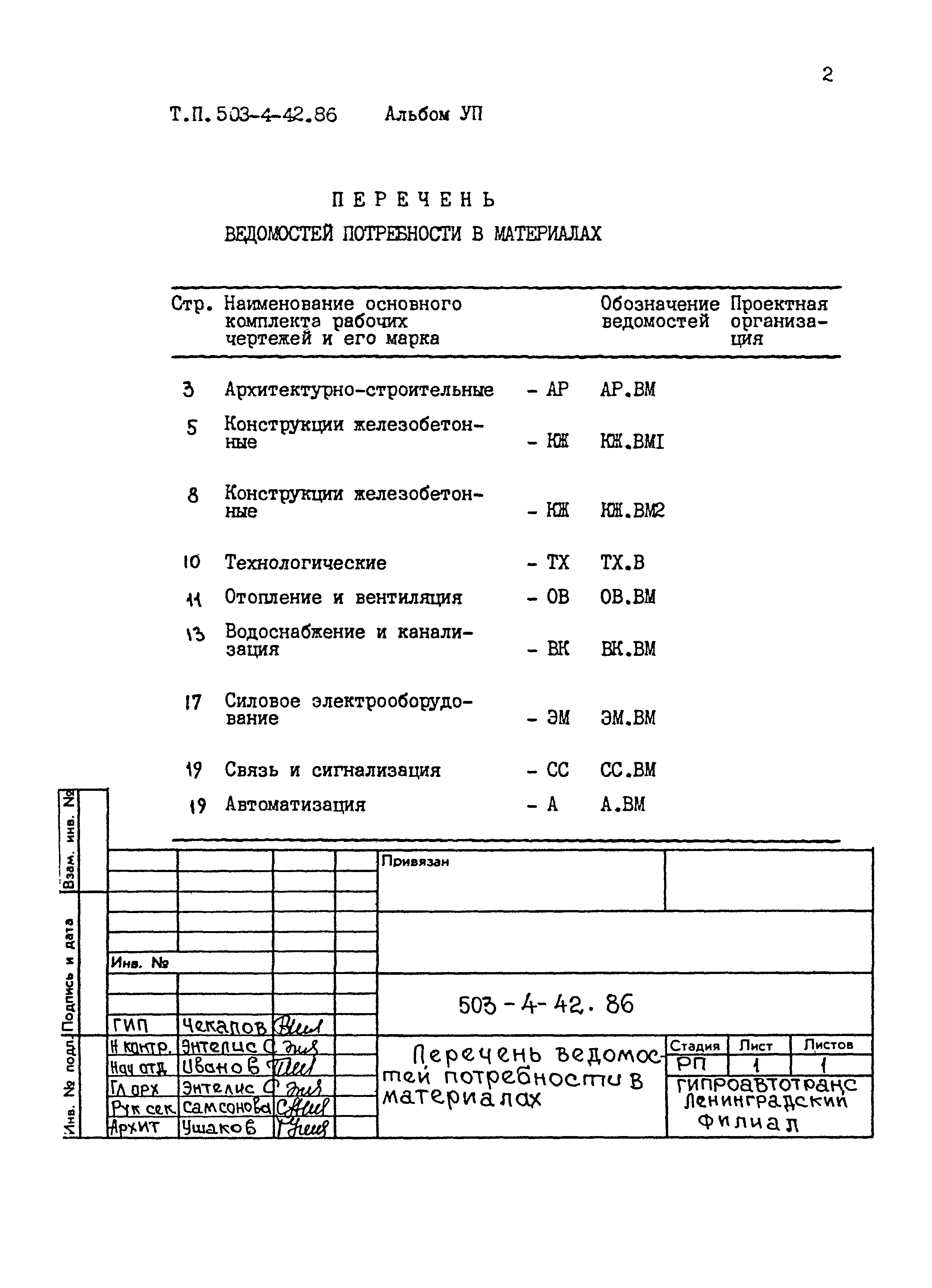 Типовой проект 503-4-42.86