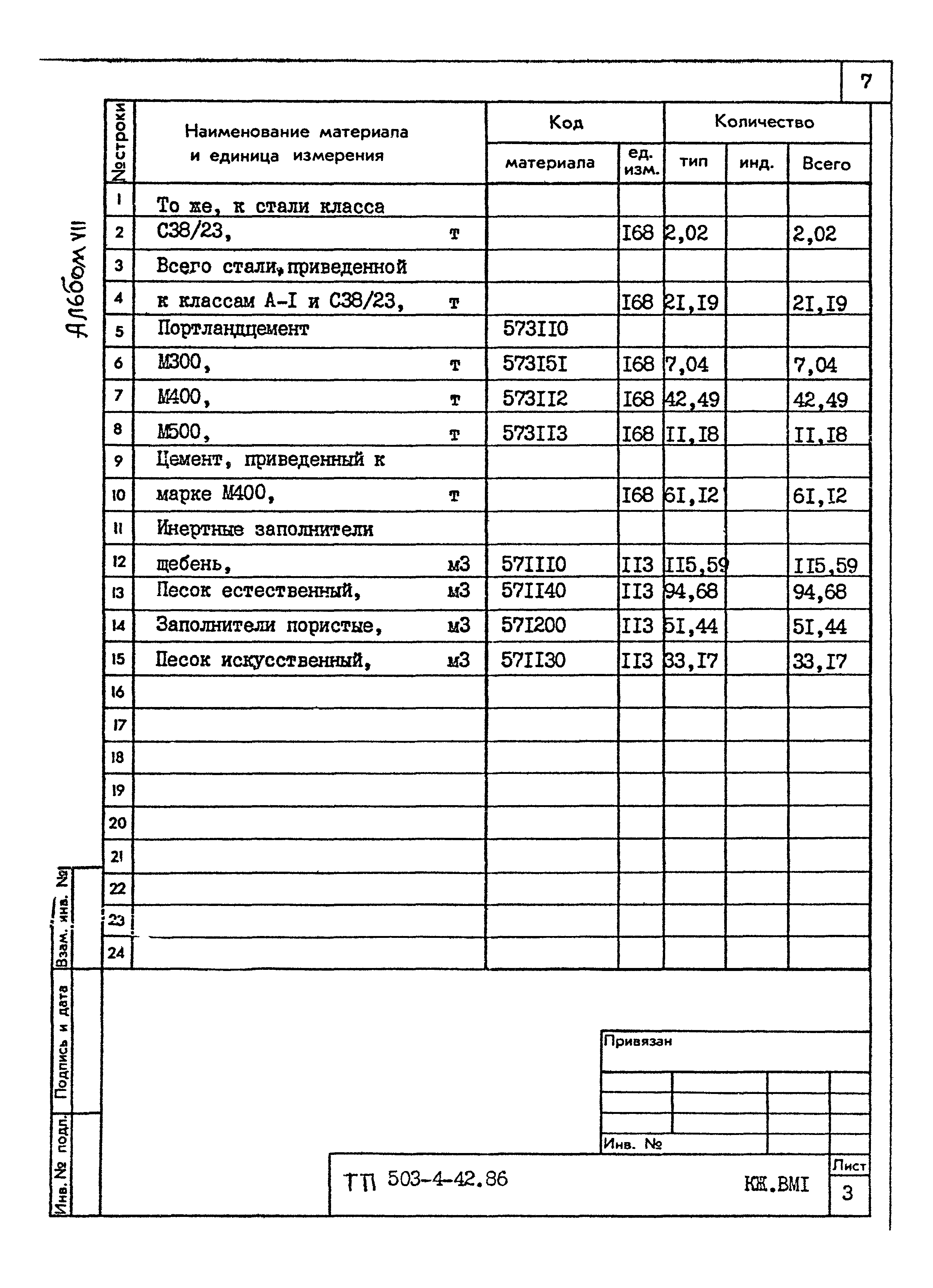 Типовой проект 503-4-42.86