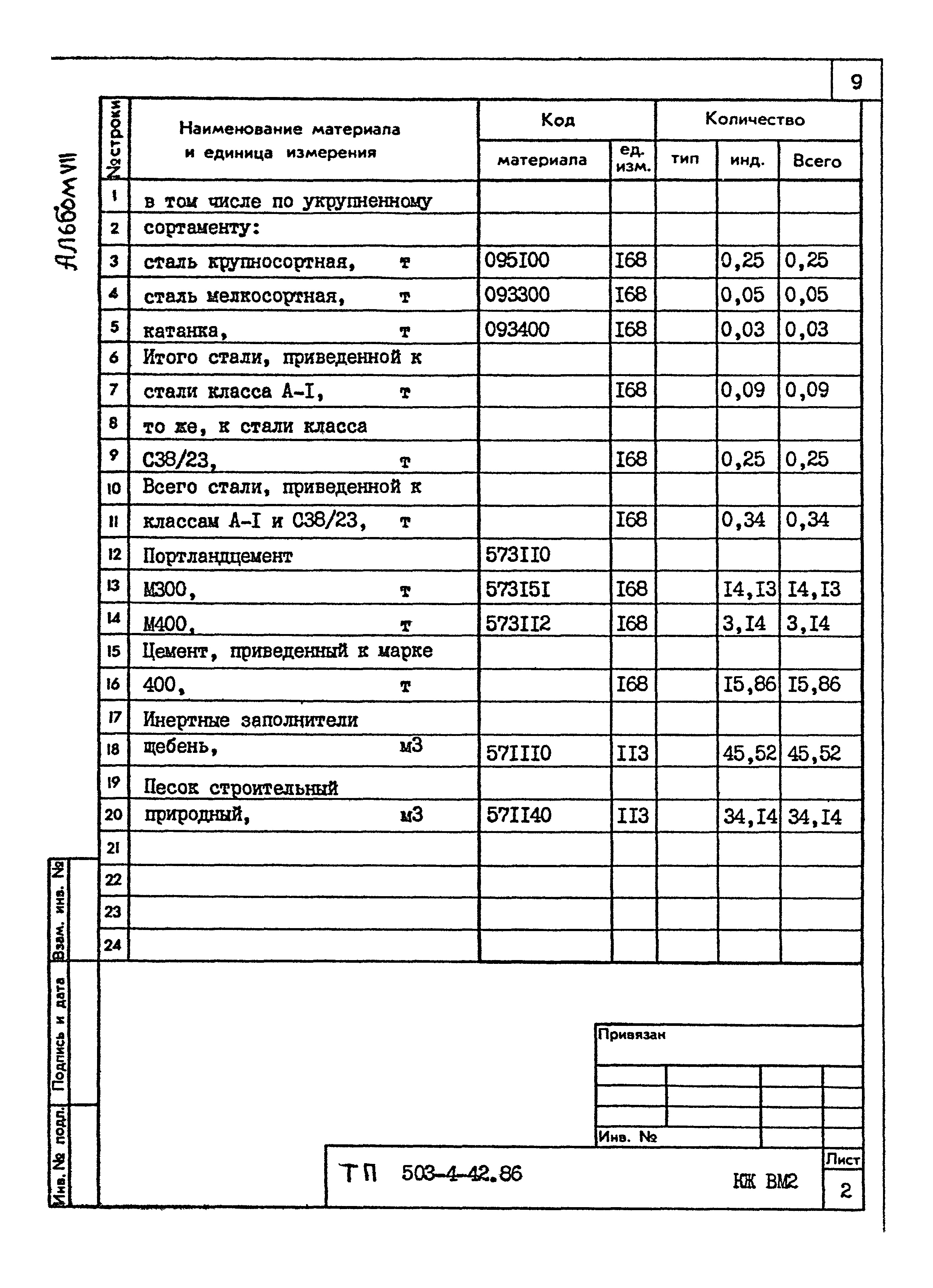 Типовой проект 503-4-42.86