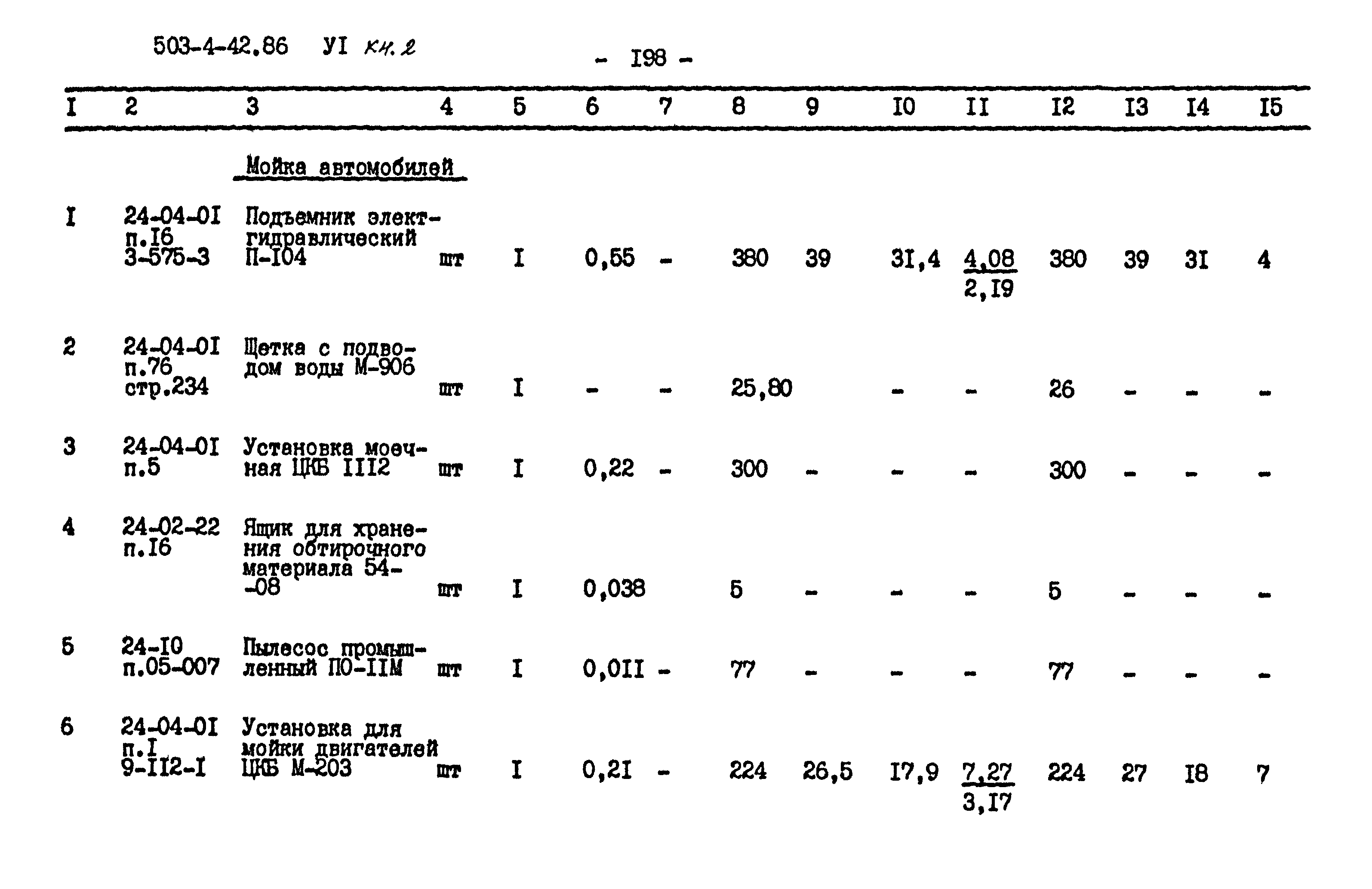Типовой проект 503-4-42.86