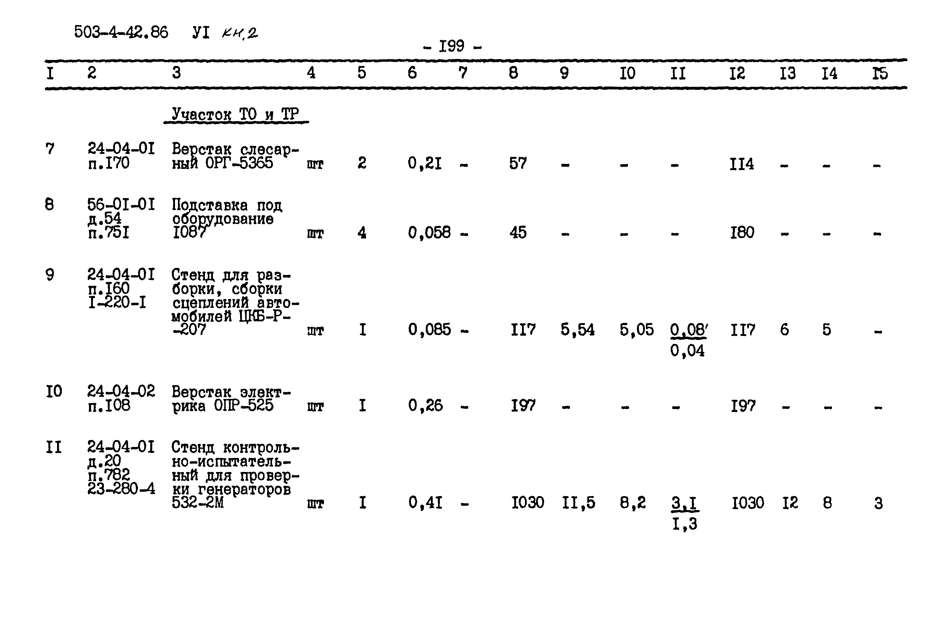 Типовой проект 503-4-42.86