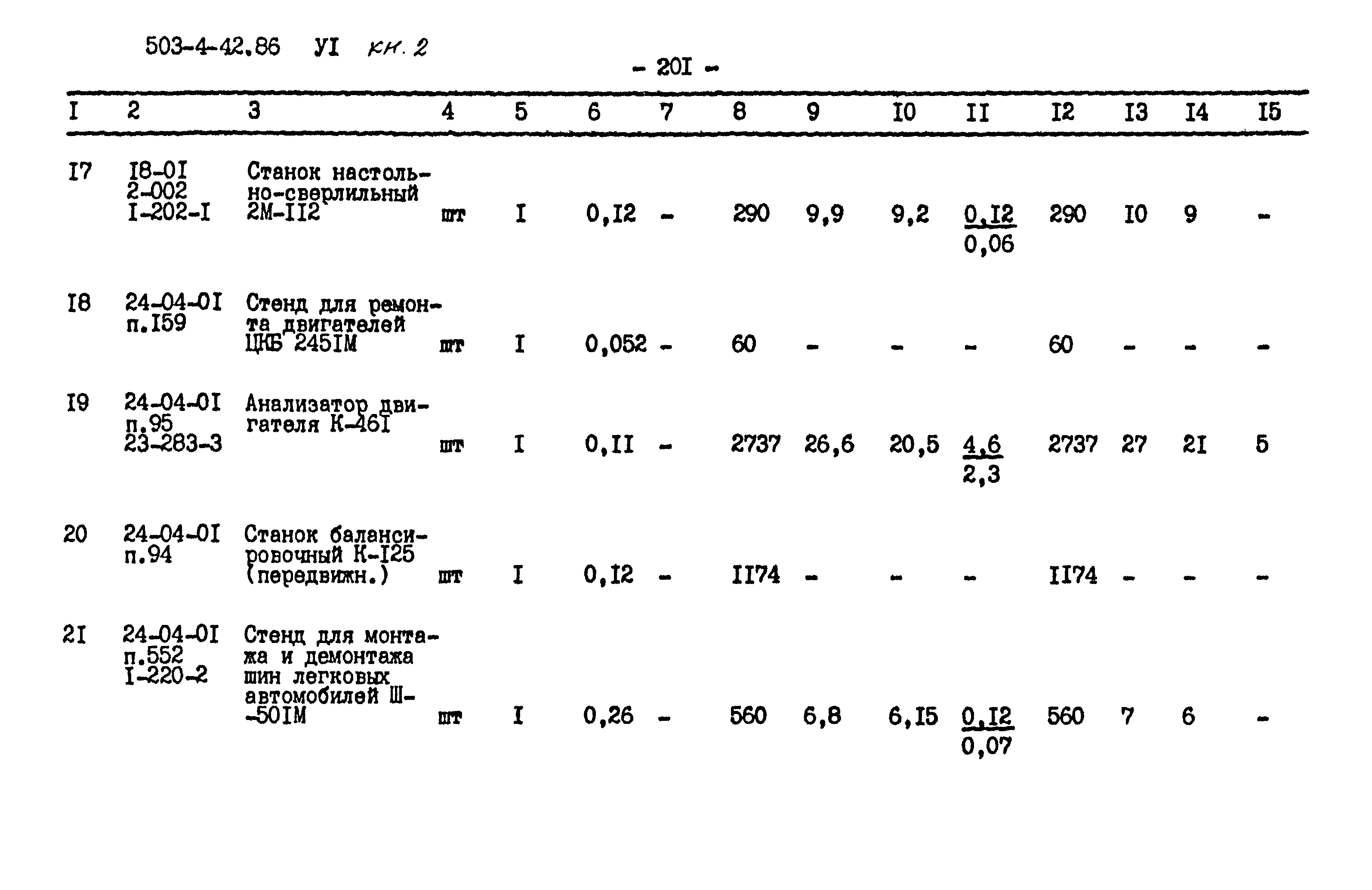 Типовой проект 503-4-42.86