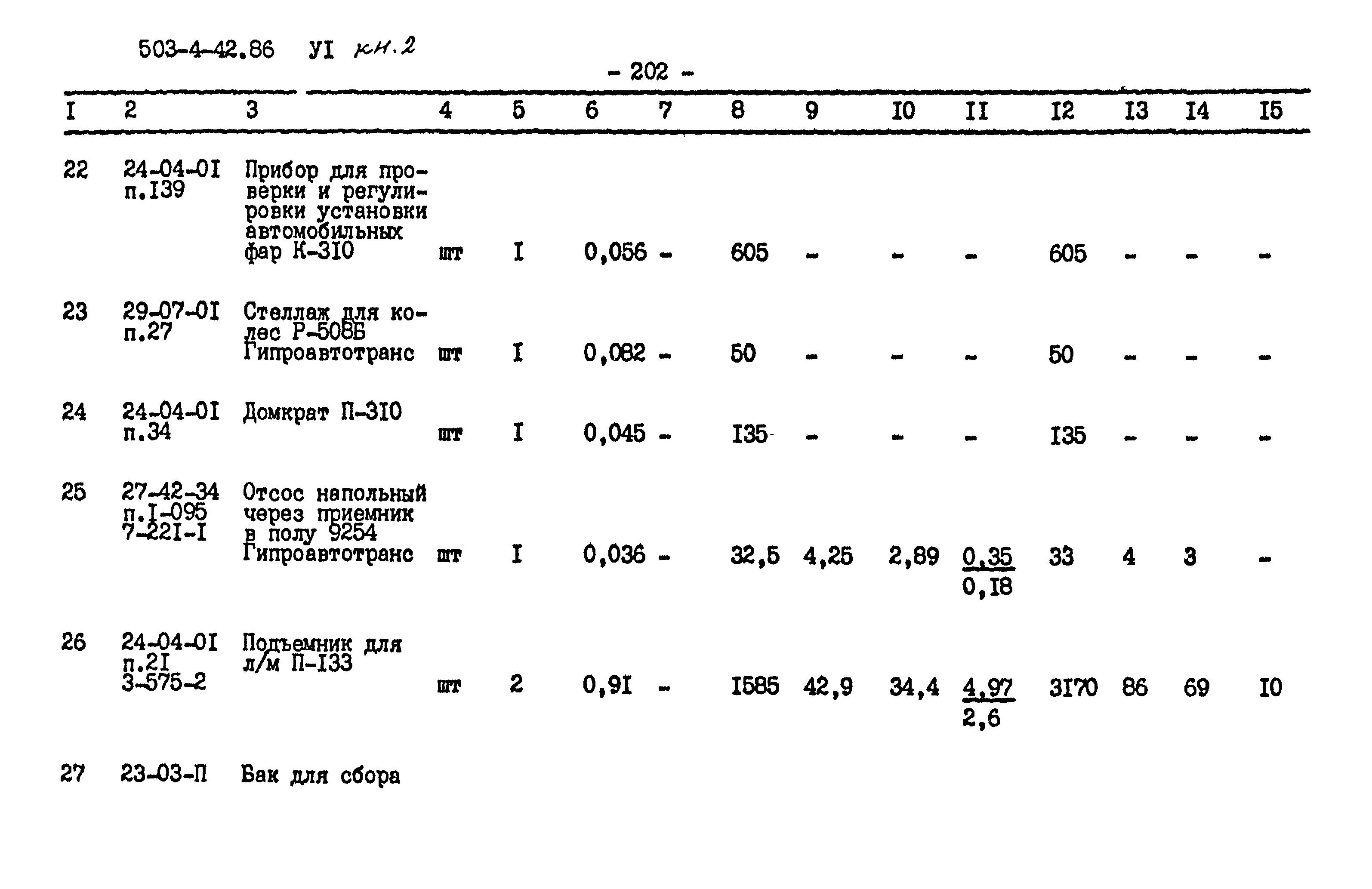 Типовой проект 503-4-42.86