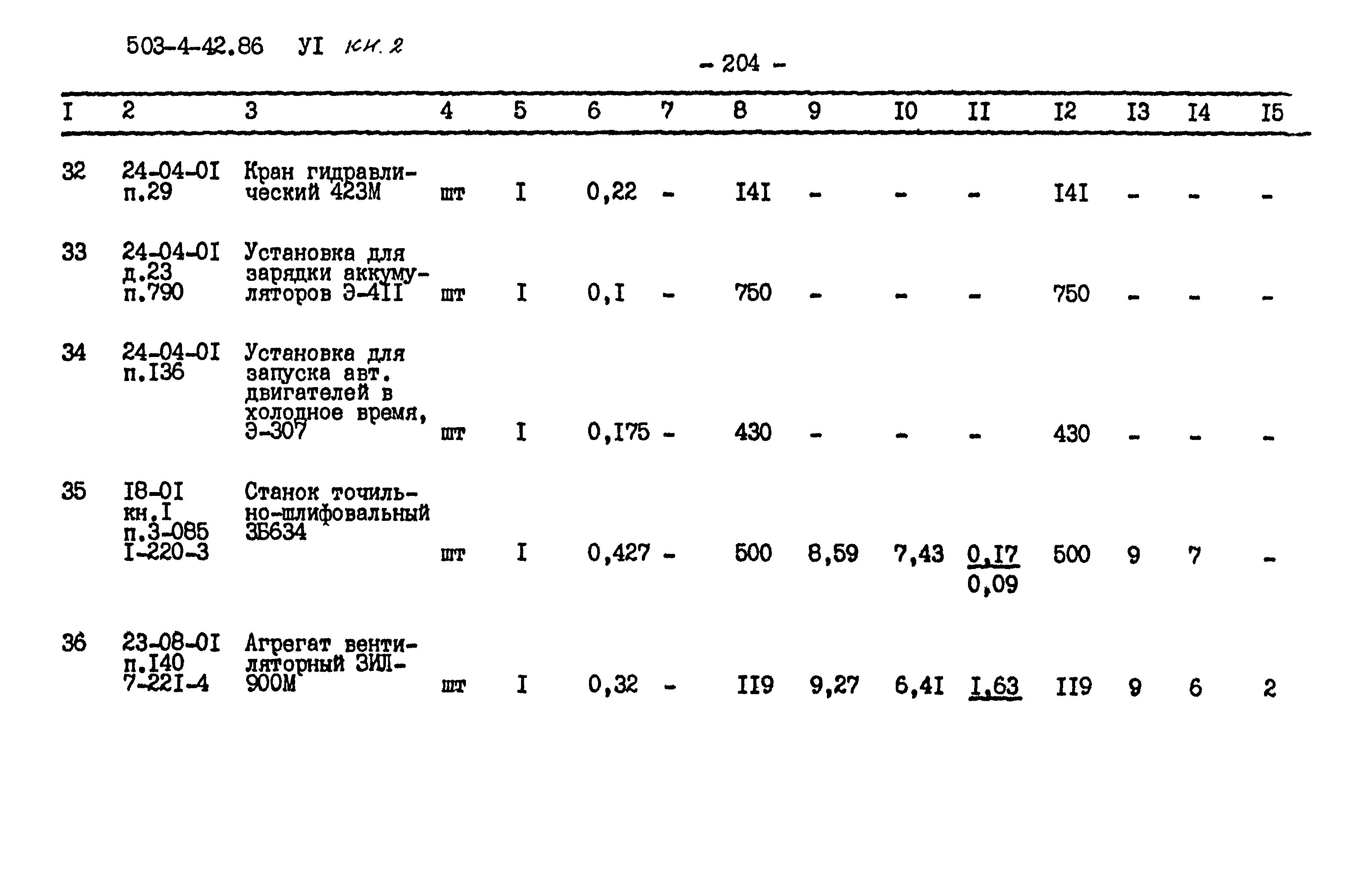 Типовой проект 503-4-42.86