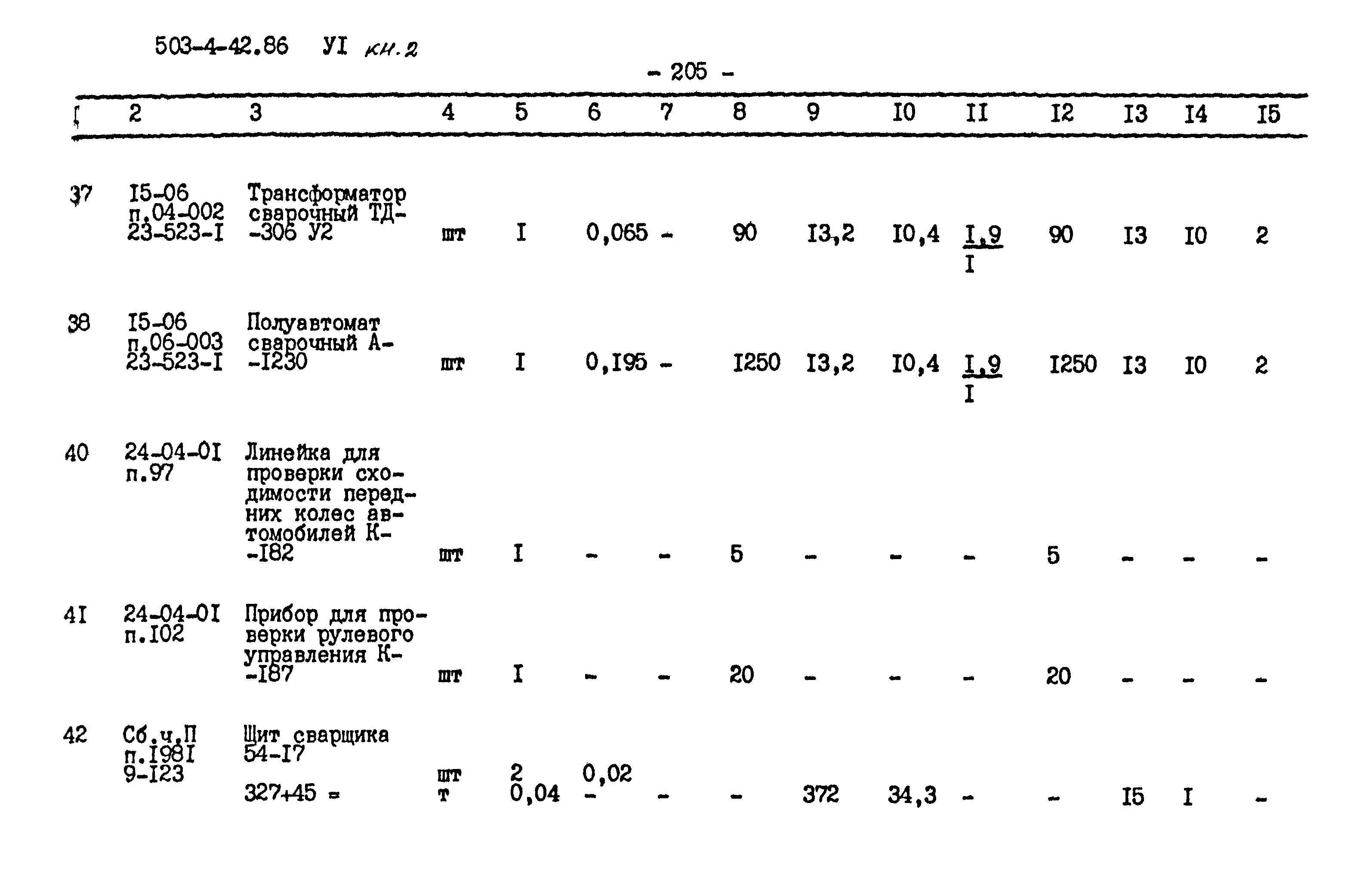 Типовой проект 503-4-42.86