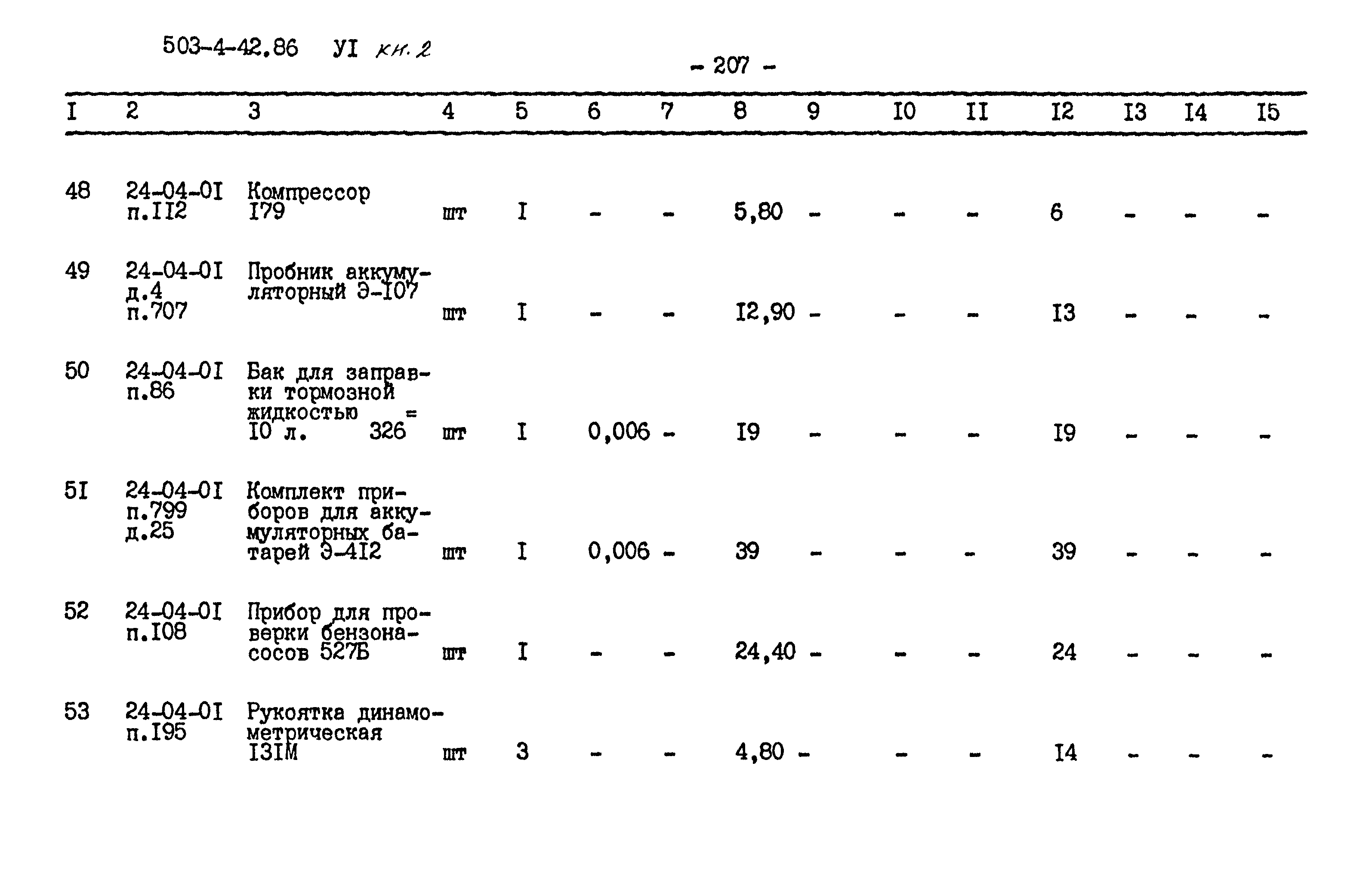 Типовой проект 503-4-42.86