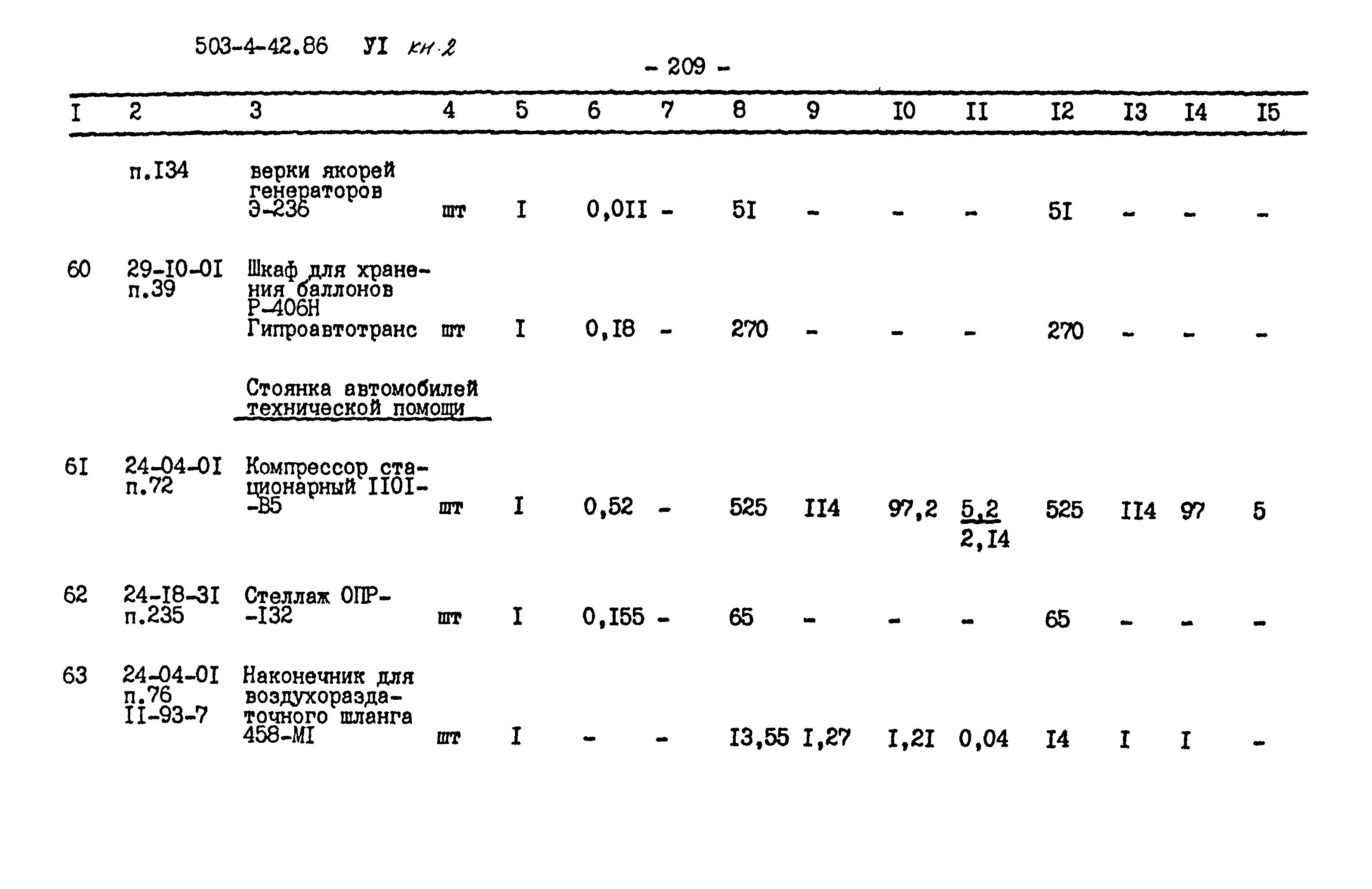 Типовой проект 503-4-42.86