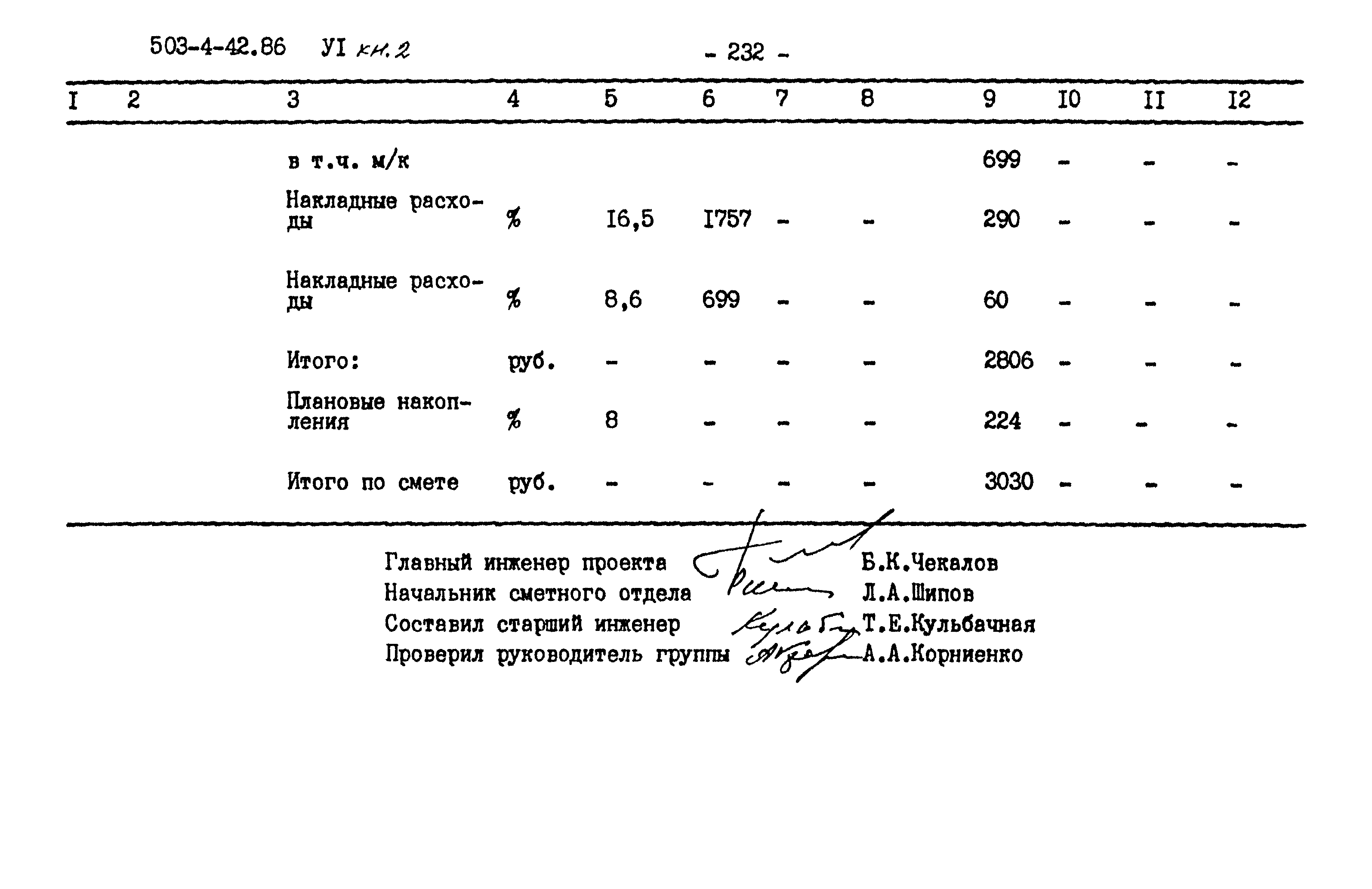Типовой проект 503-4-42.86