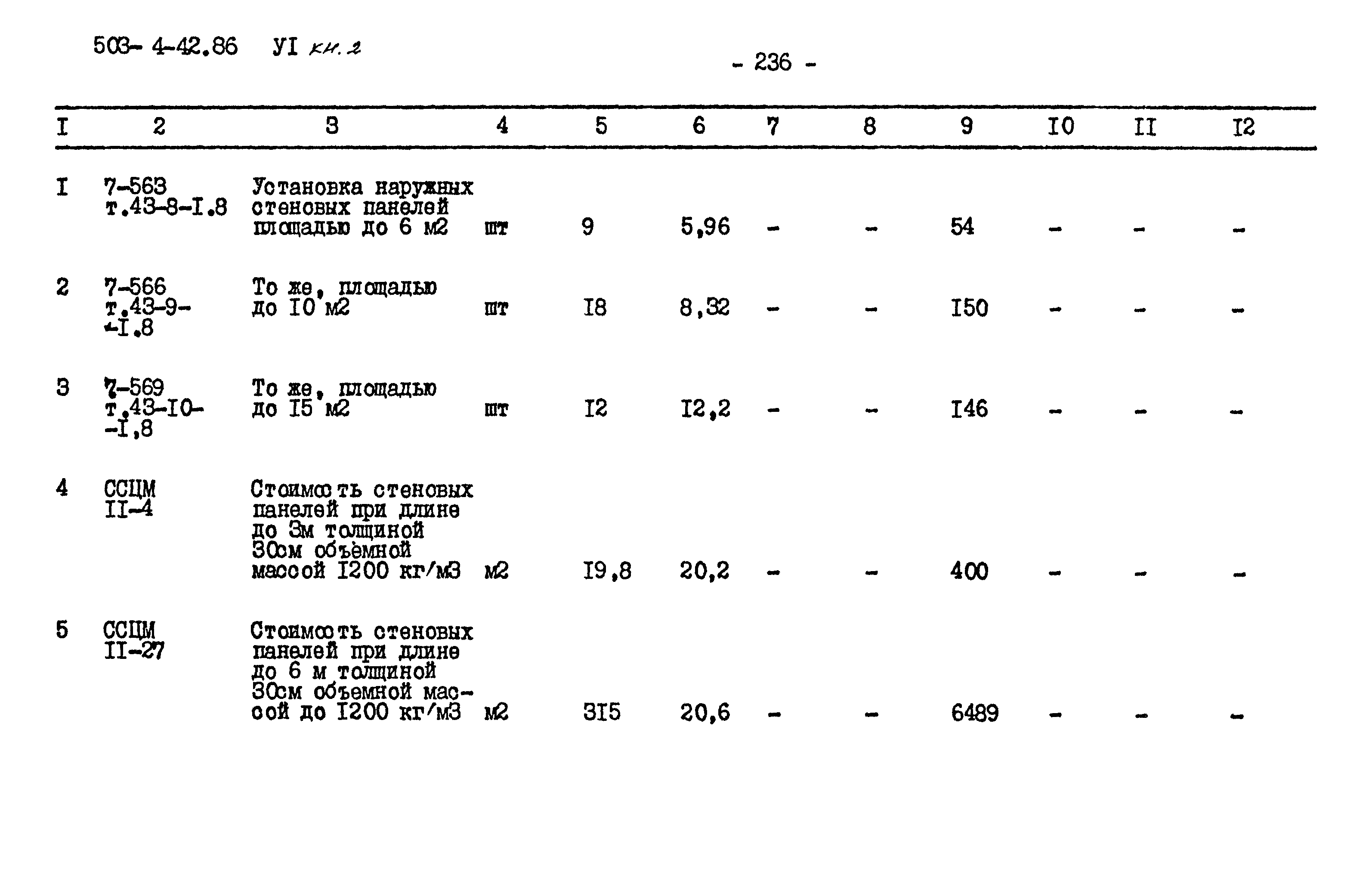 Типовой проект 503-4-42.86