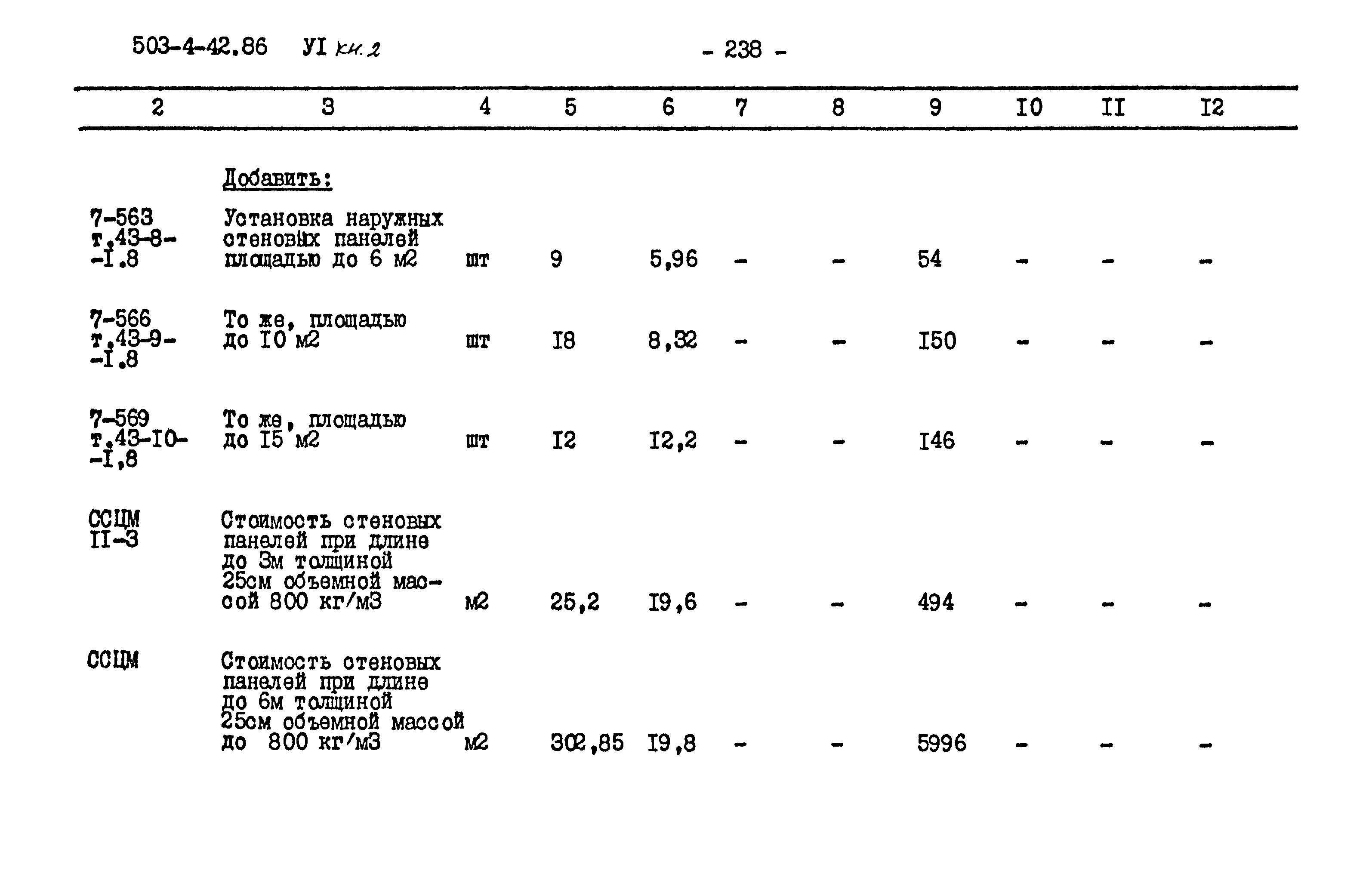 Типовой проект 503-4-42.86