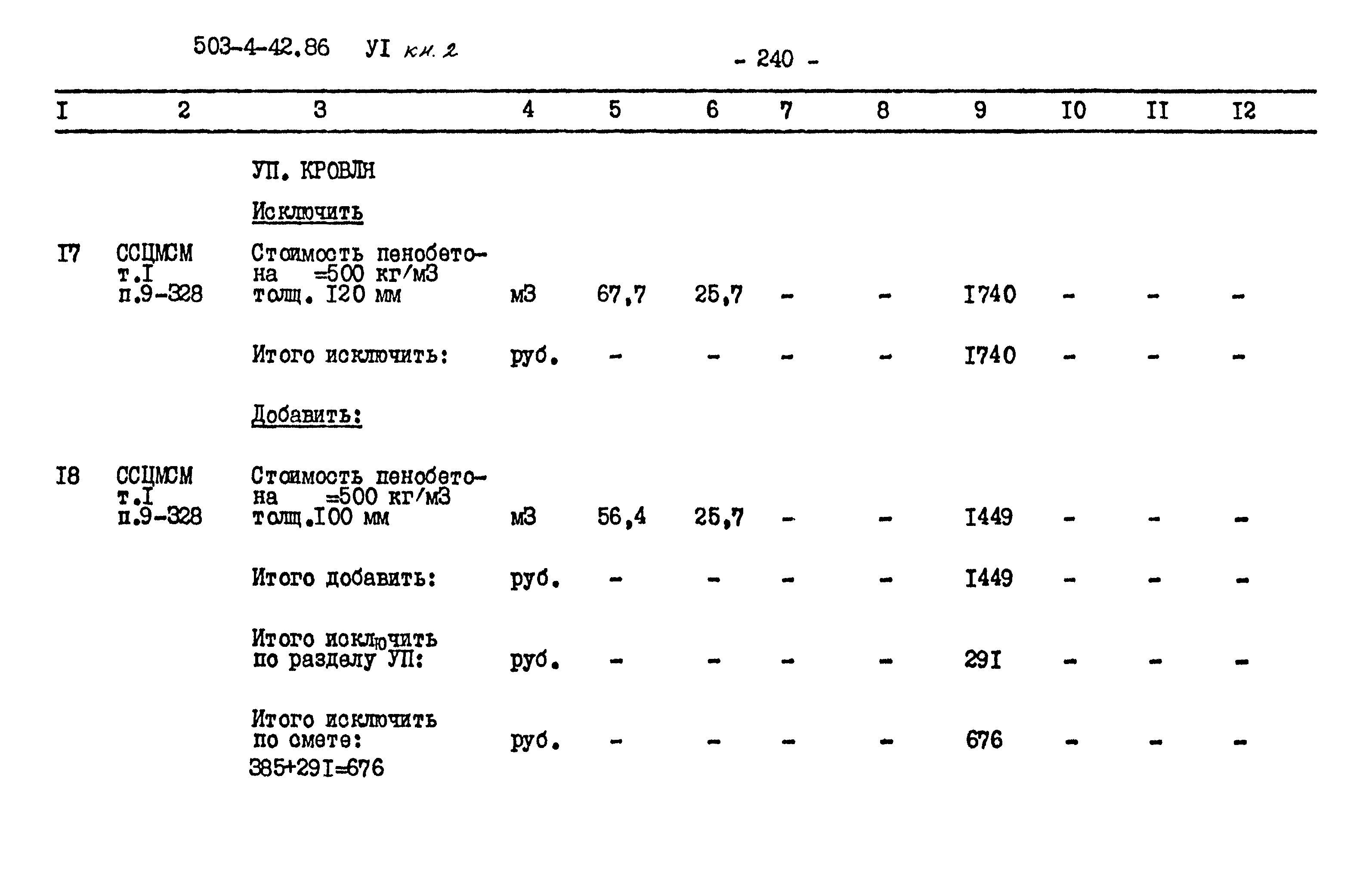 Типовой проект 503-4-42.86