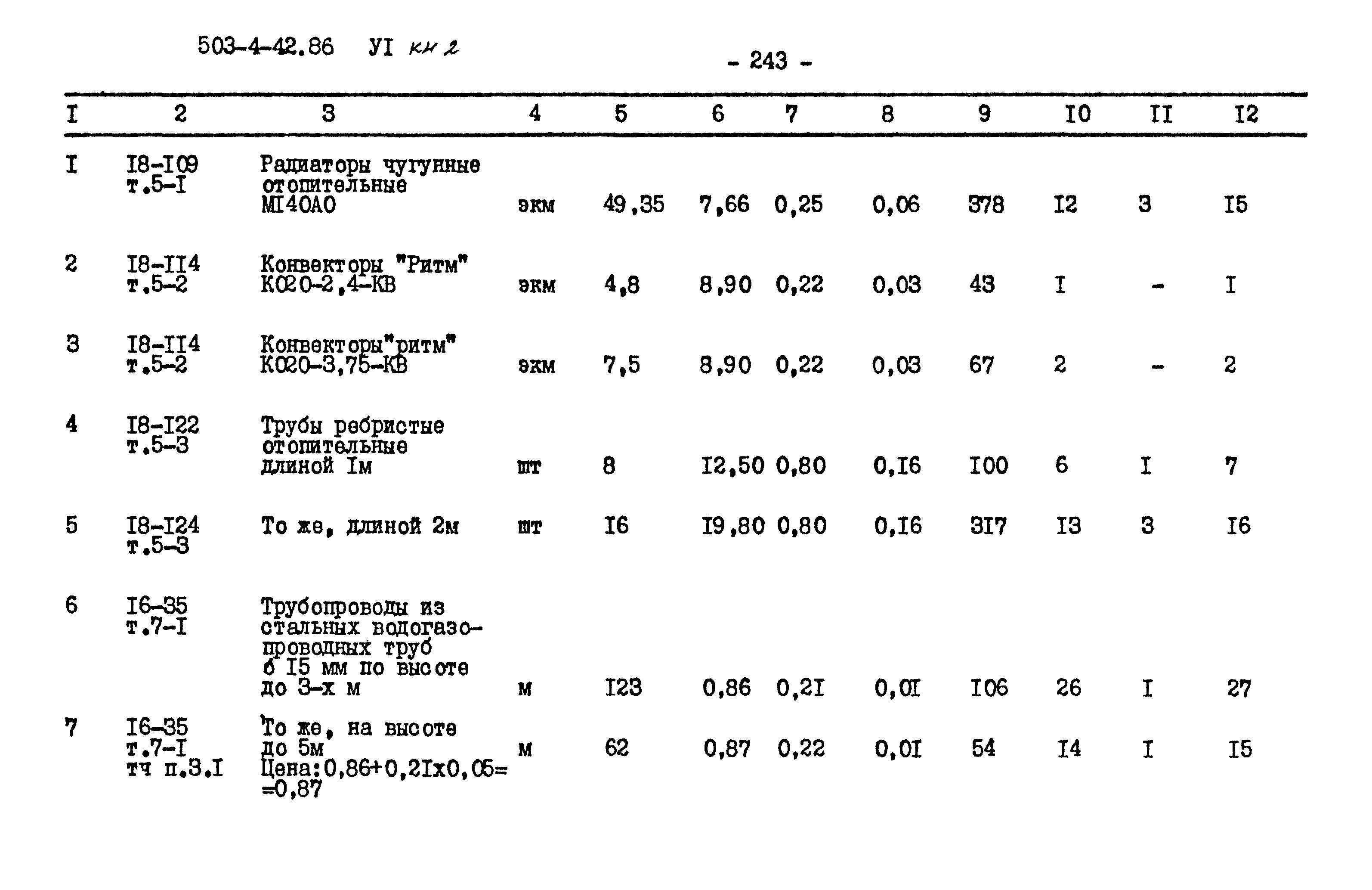 Типовой проект 503-4-42.86